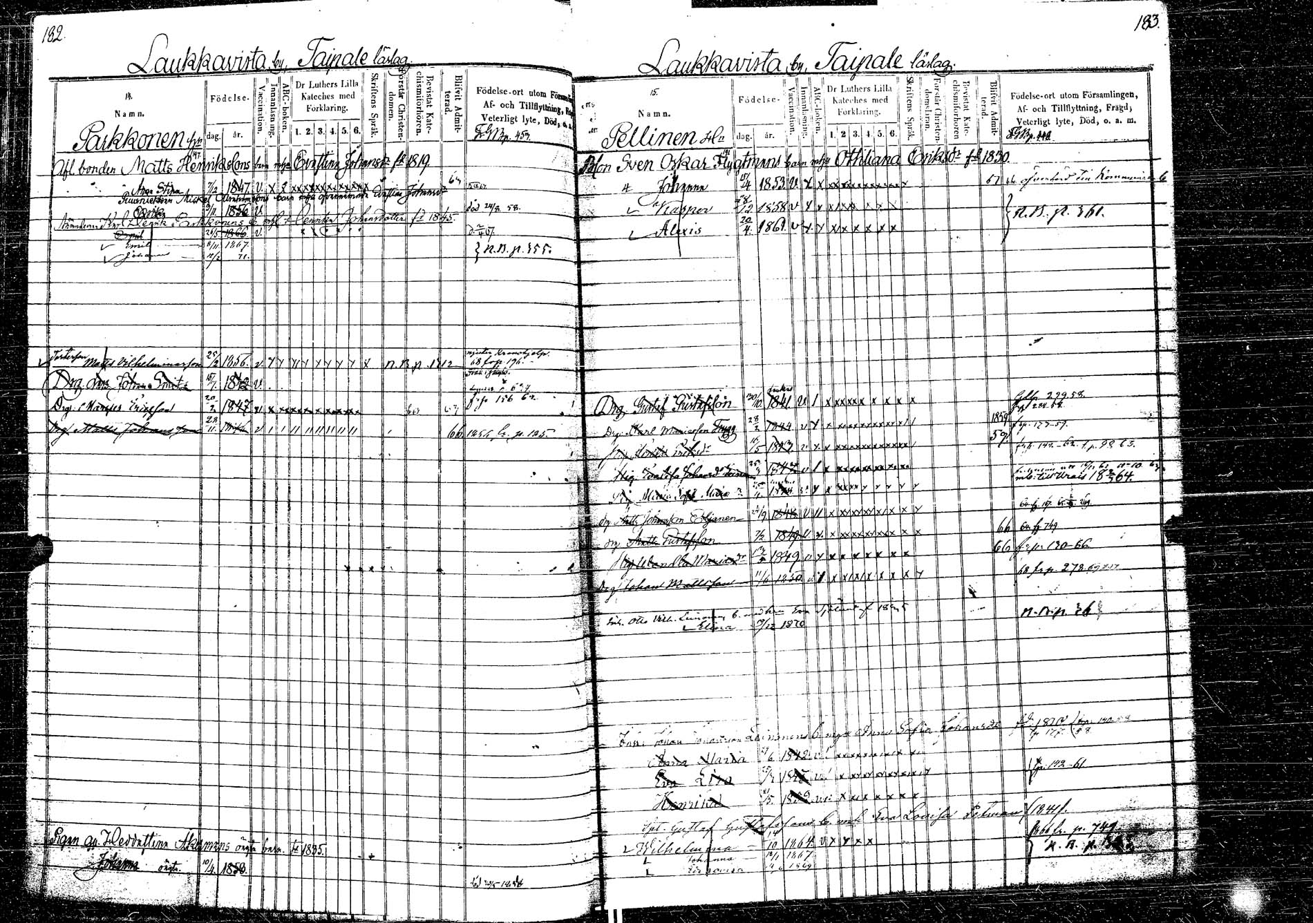 [ ../kirjat/Kirkonkirjat/laukaa/lastenkirja_1858-1871_uk405/kuvat/122.jpg ]