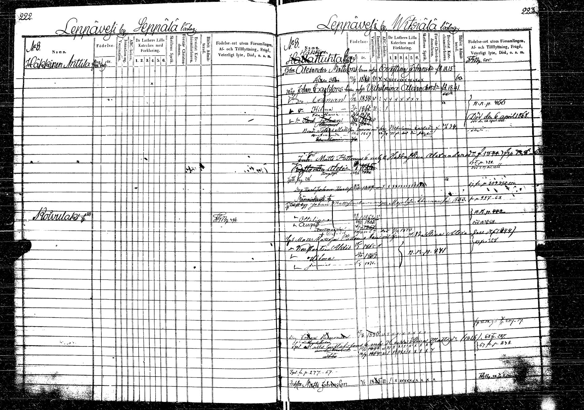 [ ../kirjat/Kirkonkirjat/laukaa/lastenkirja_1858-1871_uk405/kuvat/148.jpg ]