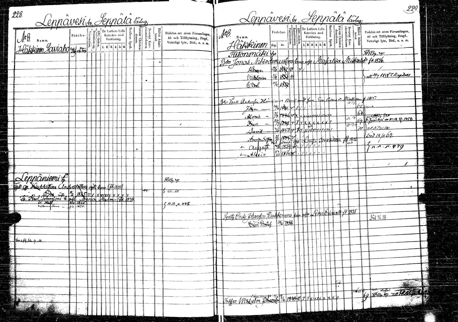 [ ../kirjat/Kirkonkirjat/laukaa/lastenkirja_1858-1871_uk405/kuvat/152.jpg ]