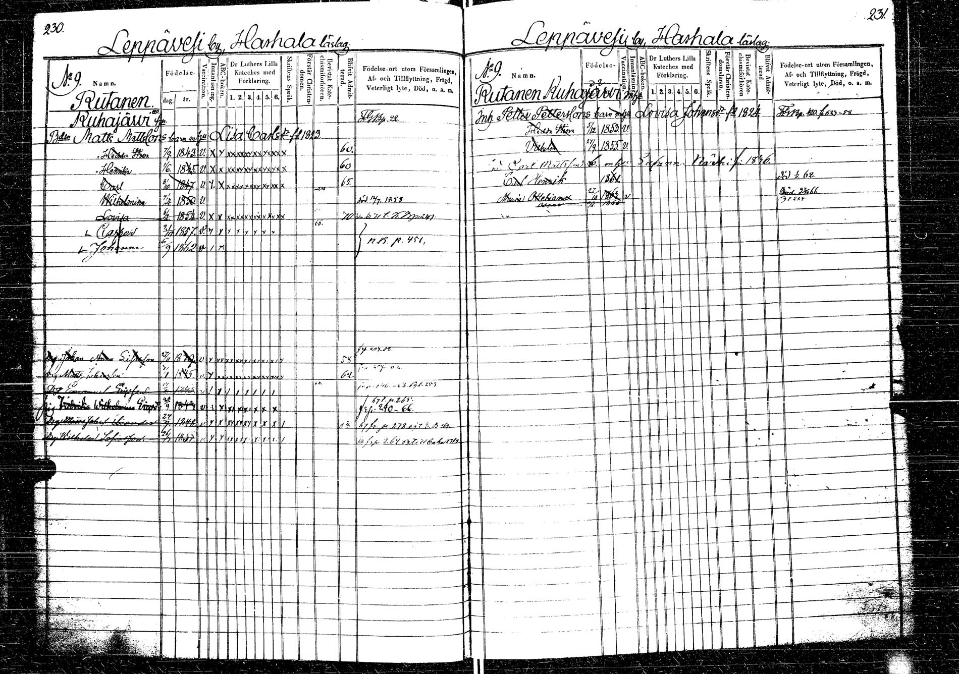 [ ../kirjat/Kirkonkirjat/laukaa/lastenkirja_1858-1871_uk405/kuvat/153.jpg ]