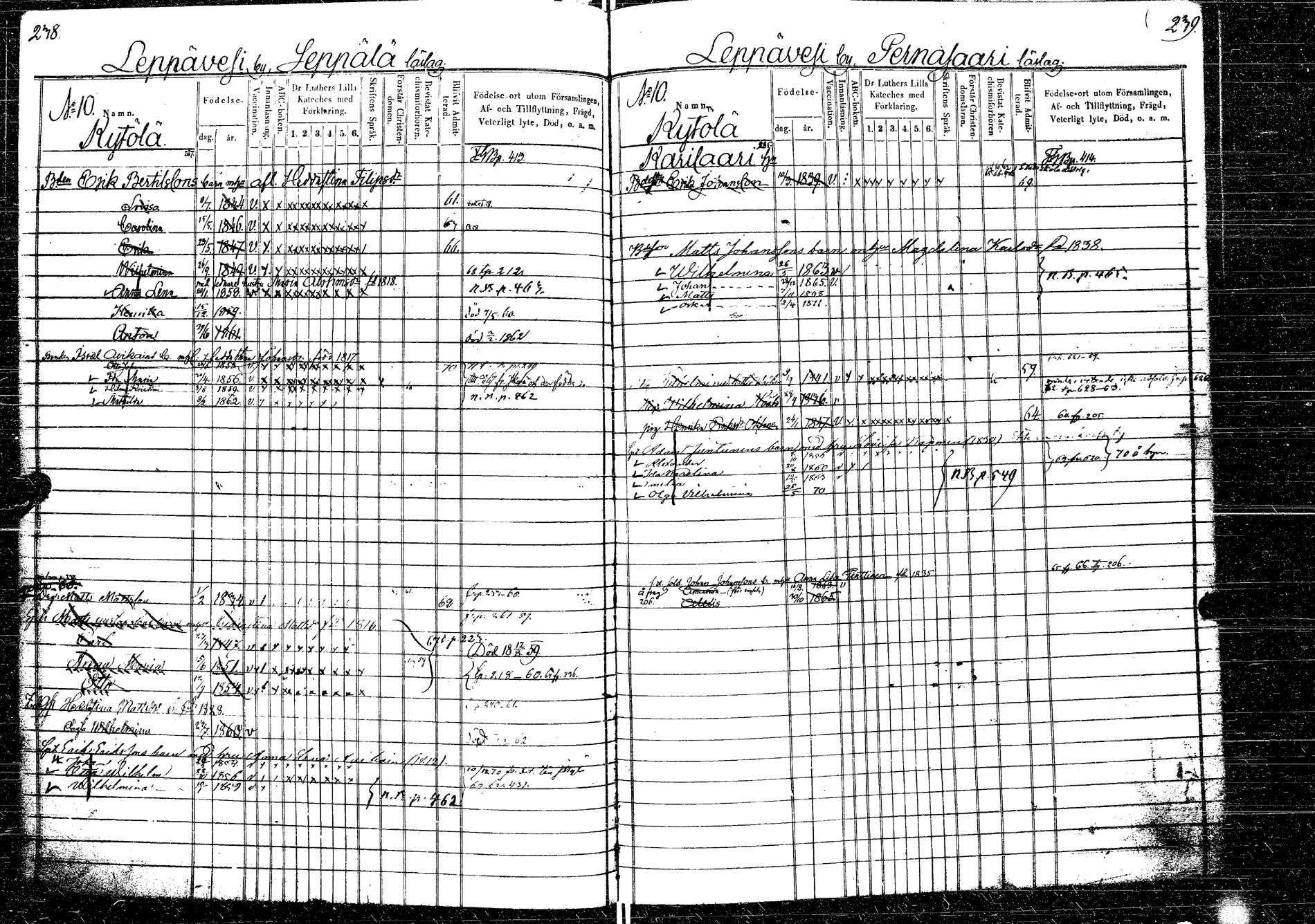 [ ../kirjat/Kirkonkirjat/laukaa/lastenkirja_1858-1871_uk405/kuvat/157.jpg ]