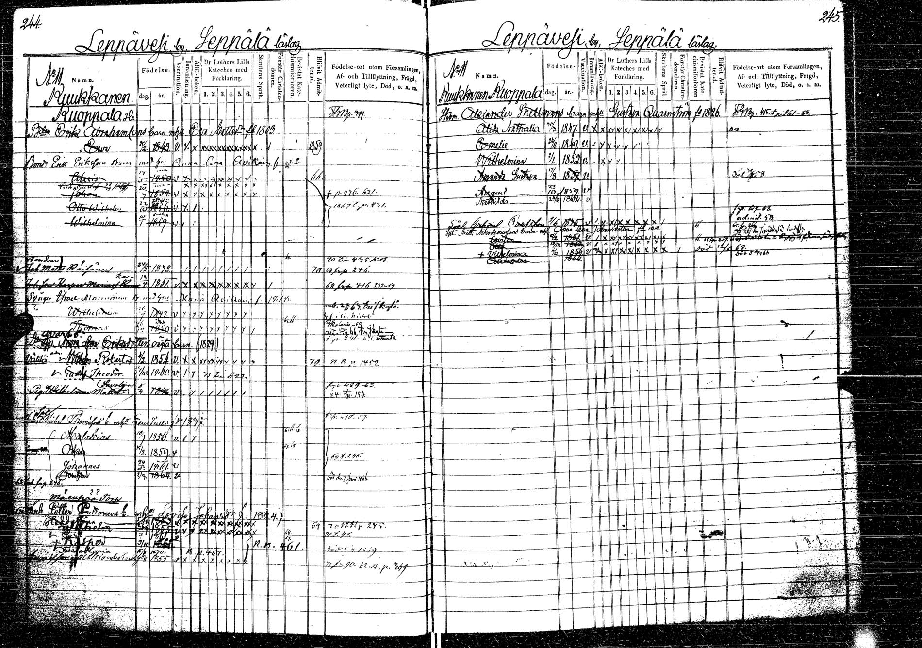 [ ../kirjat/Kirkonkirjat/laukaa/lastenkirja_1858-1871_uk405/kuvat/161.jpg ]