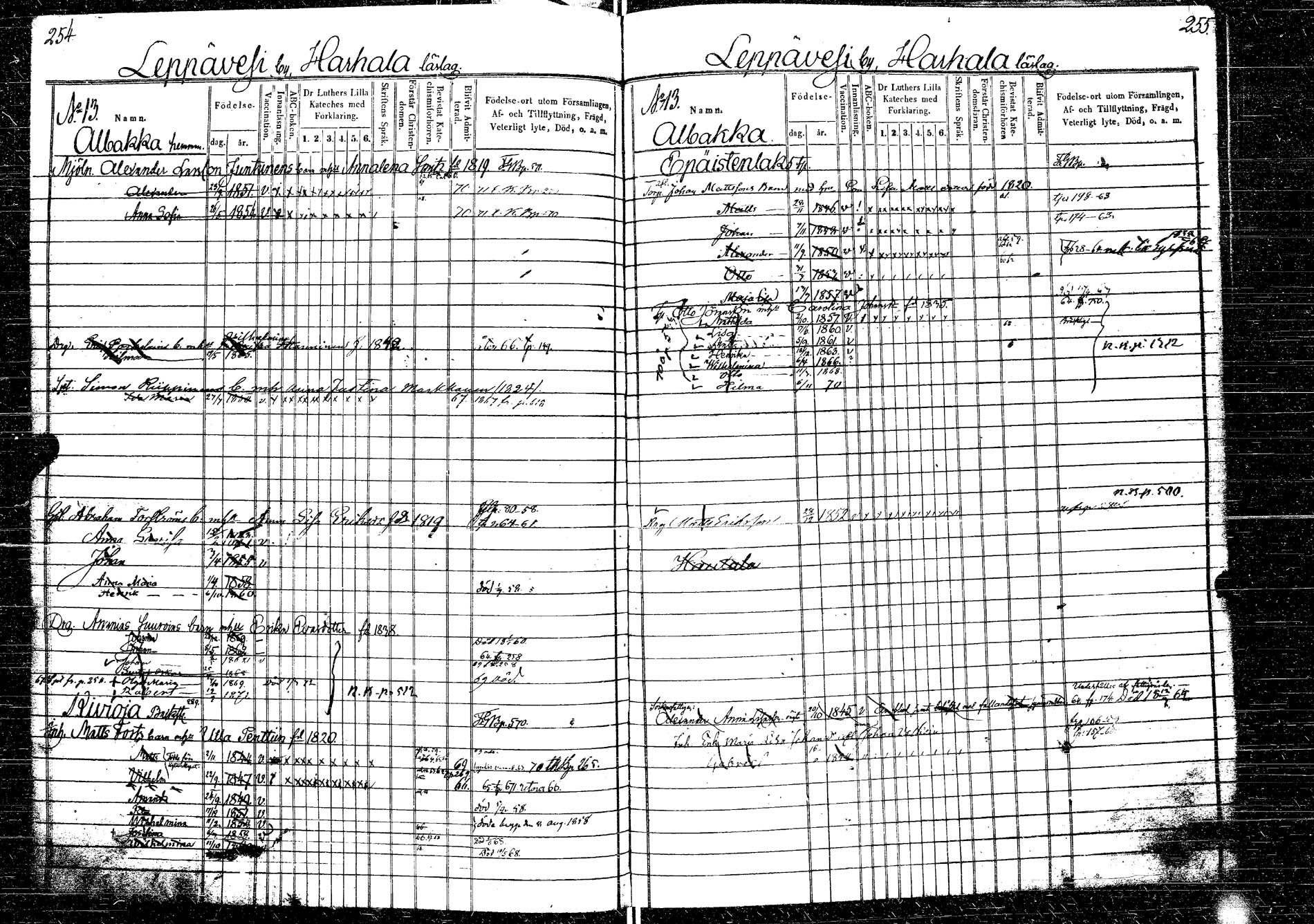 [ ../kirjat/Kirkonkirjat/laukaa/lastenkirja_1858-1871_uk405/kuvat/167.jpg ]