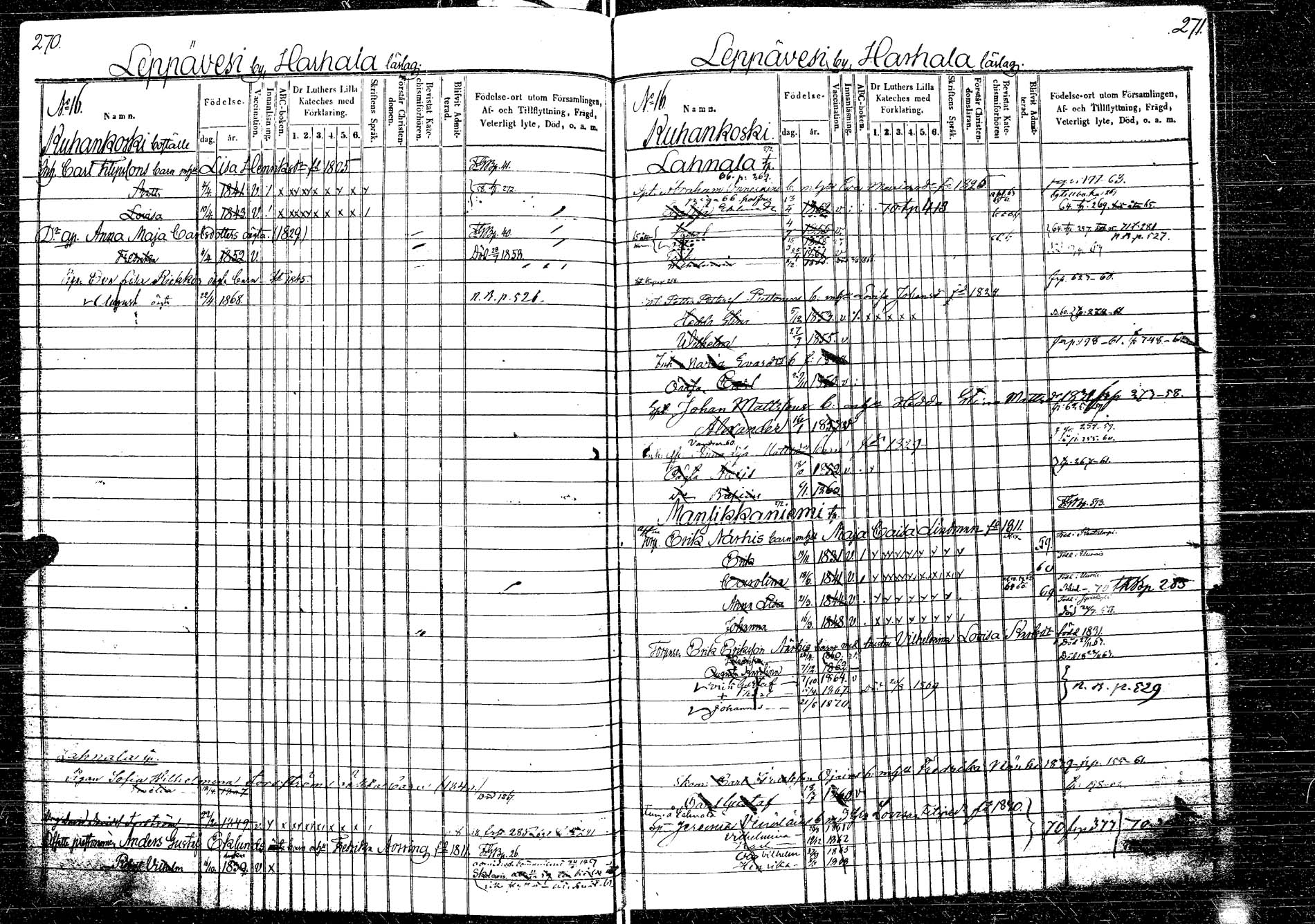 [ ../kirjat/Kirkonkirjat/laukaa/lastenkirja_1858-1871_uk405/kuvat/175.jpg ]