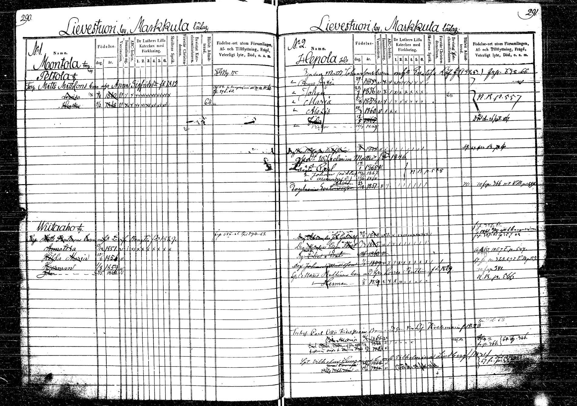 [ ../kirjat/Kirkonkirjat/laukaa/lastenkirja_1858-1871_uk405/kuvat/185.jpg ]