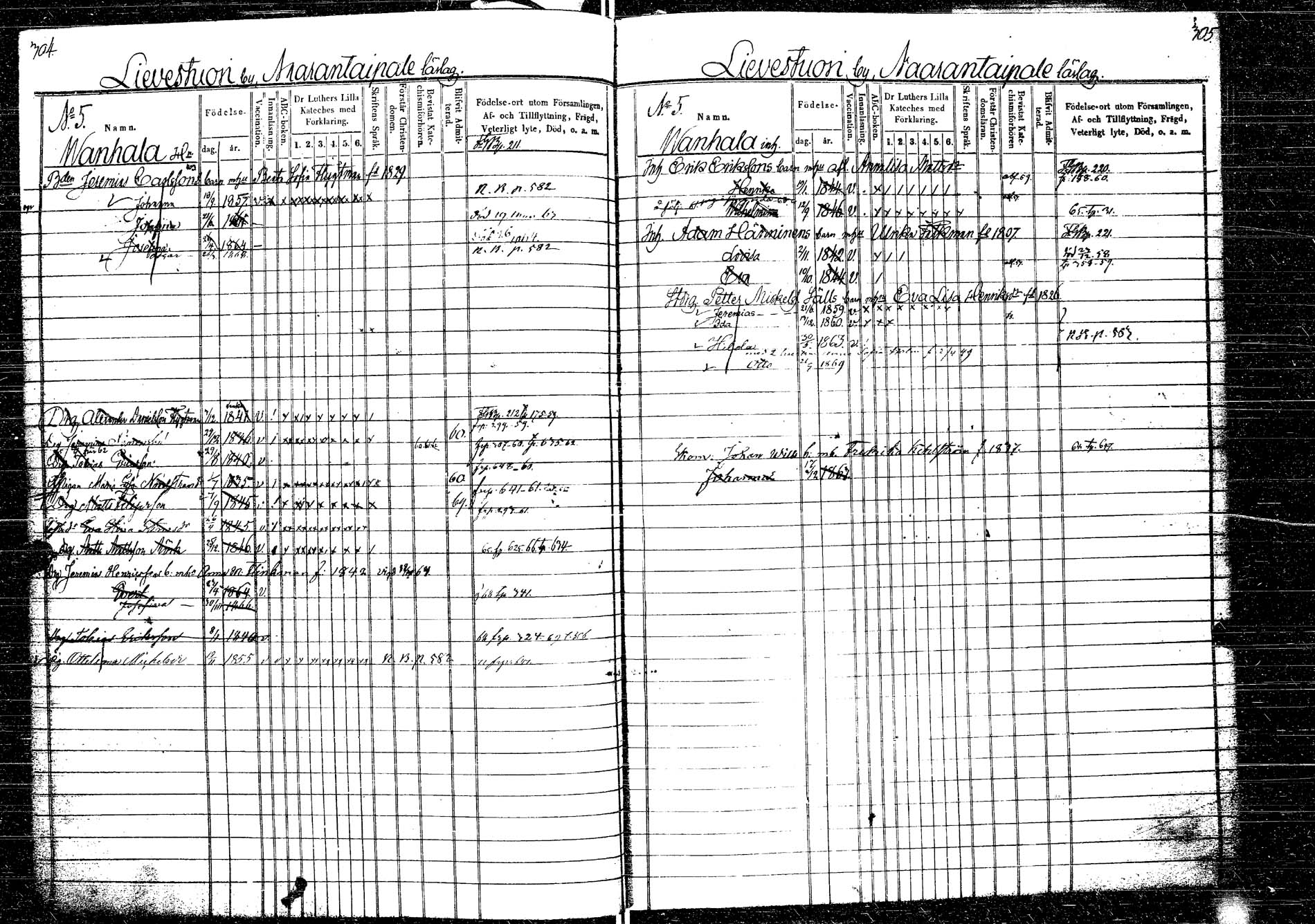 [ ../kirjat/Kirkonkirjat/laukaa/lastenkirja_1858-1871_uk405/kuvat/192.jpg ]
