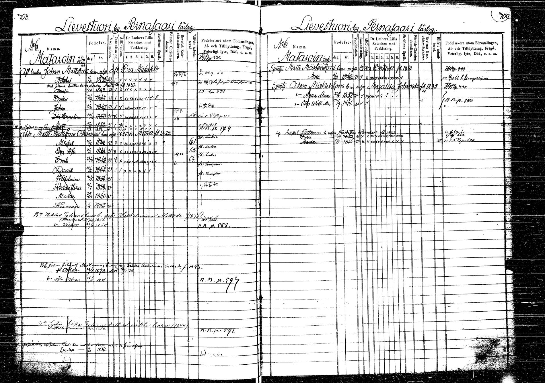 [ ../kirjat/Kirkonkirjat/laukaa/lastenkirja_1858-1871_uk405/kuvat/194.jpg ]