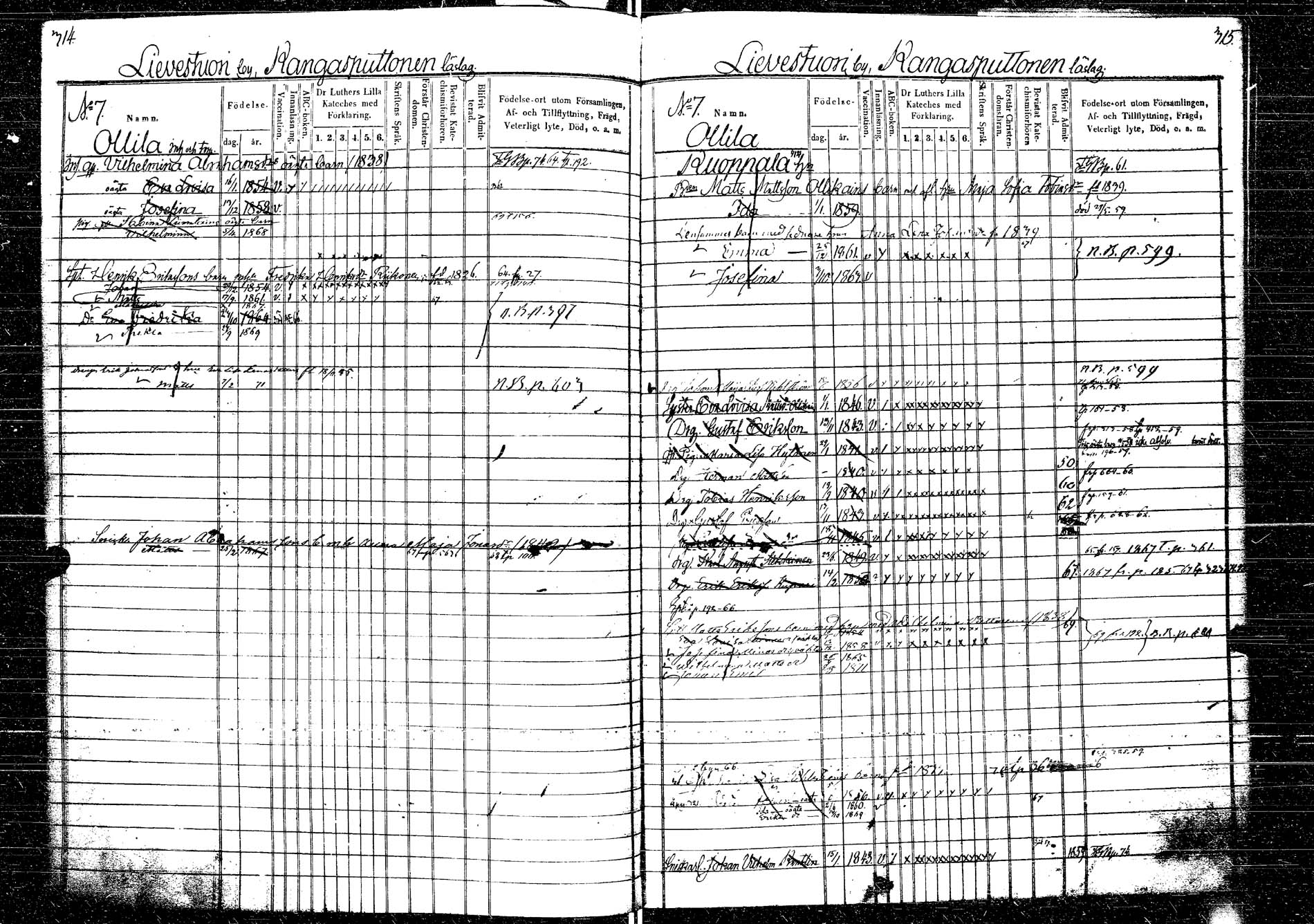[ ../kirjat/Kirkonkirjat/laukaa/lastenkirja_1858-1871_uk405/kuvat/197.jpg ]