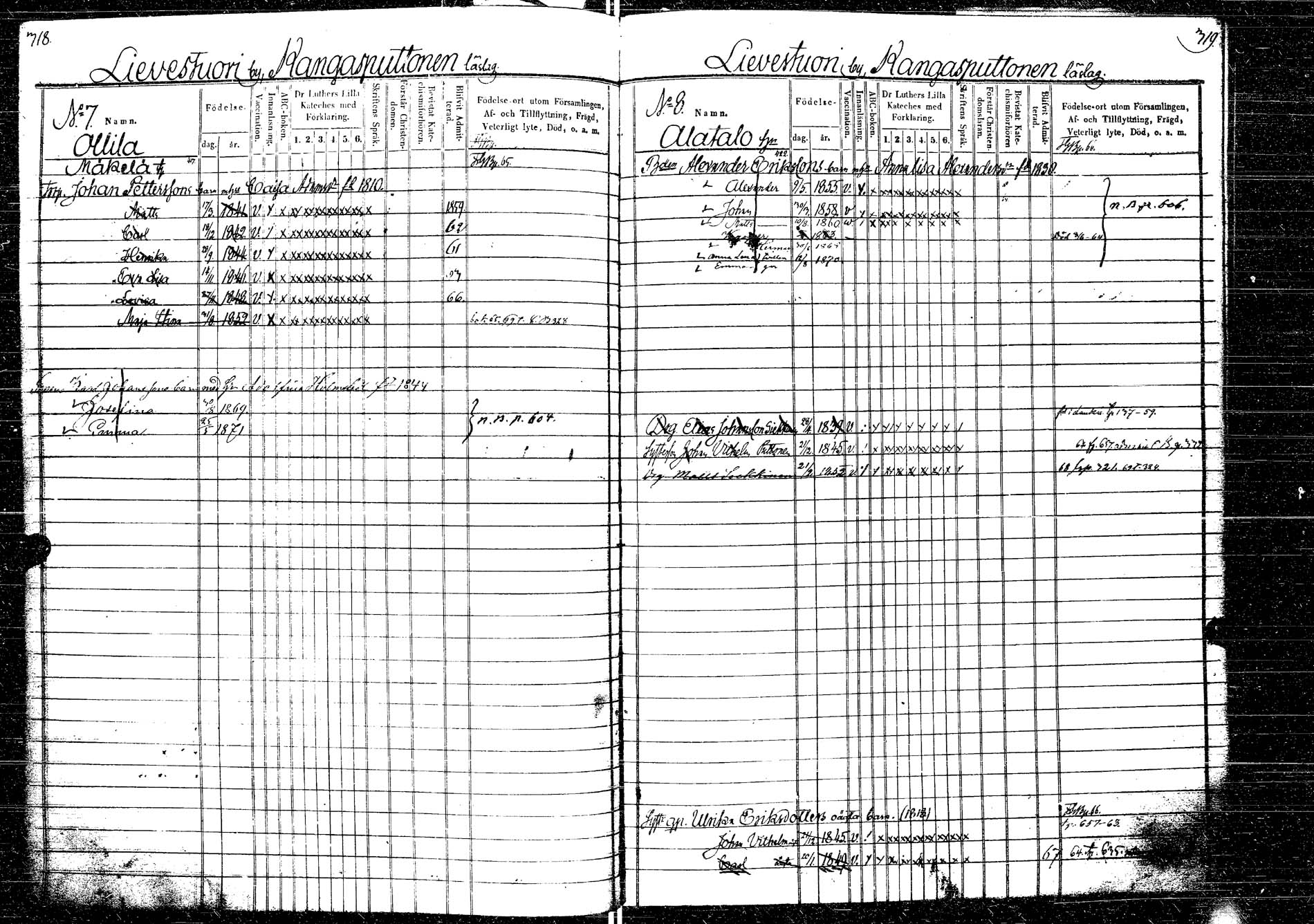 [ ../kirjat/Kirkonkirjat/laukaa/lastenkirja_1858-1871_uk405/kuvat/199.jpg ]