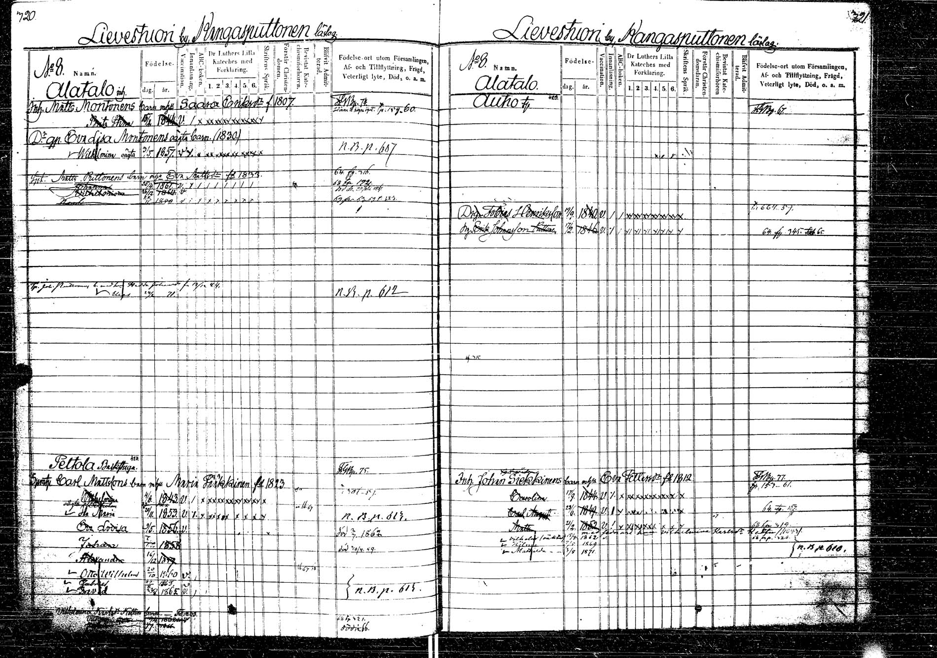 [ ../kirjat/Kirkonkirjat/laukaa/lastenkirja_1858-1871_uk405/kuvat/200.jpg ]