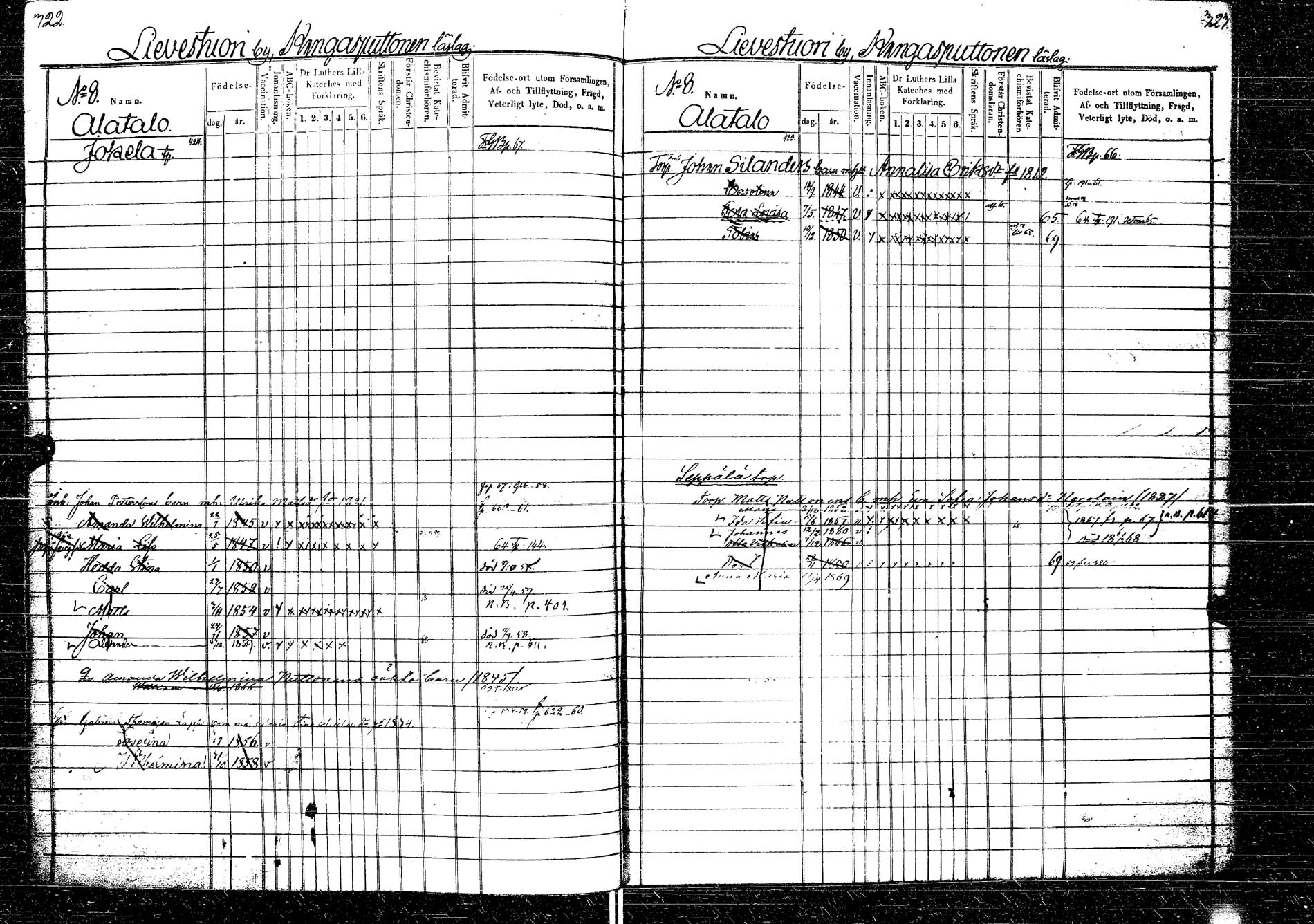 [ ../kirjat/Kirkonkirjat/laukaa/lastenkirja_1858-1871_uk405/kuvat/202.jpg ]