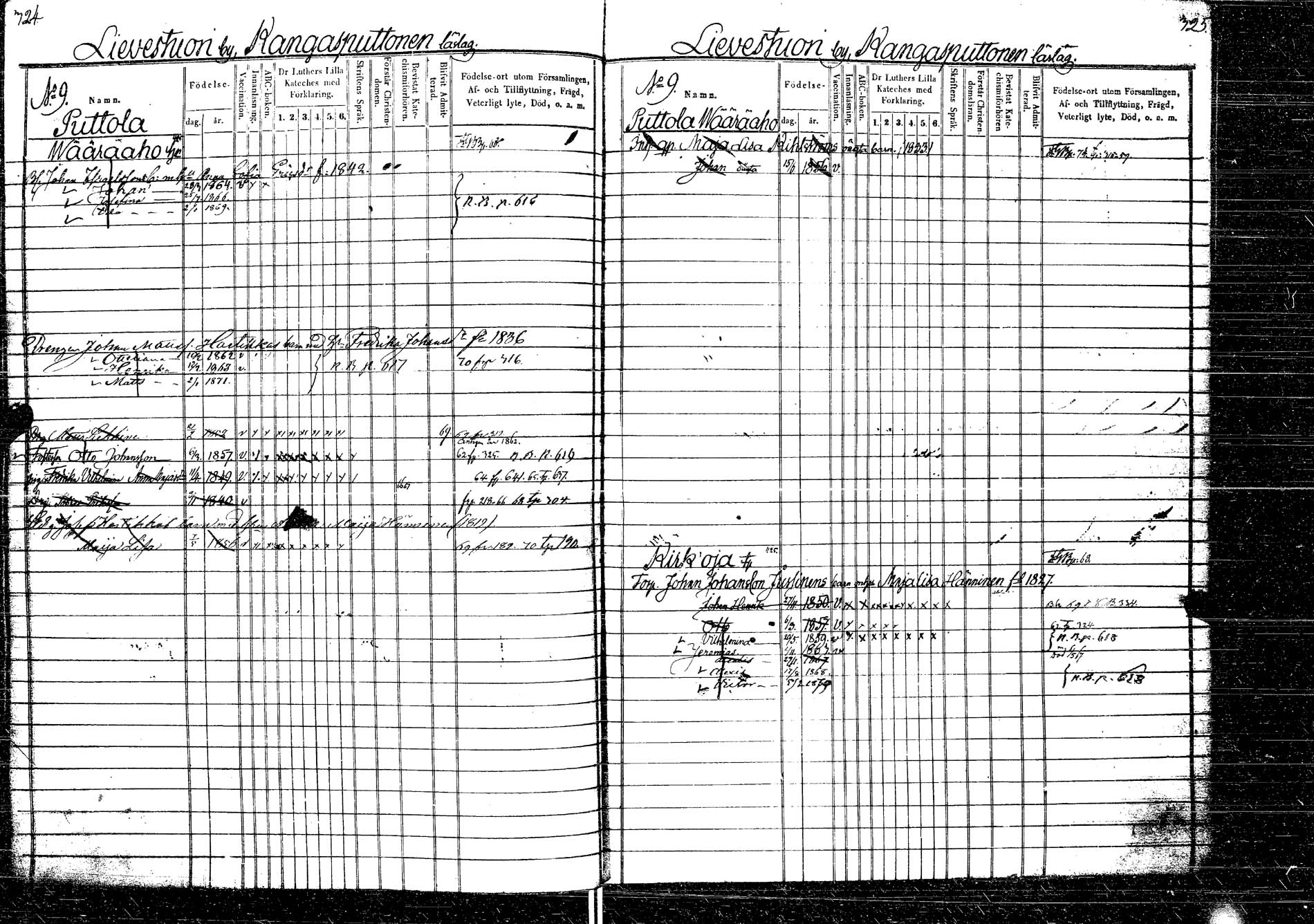[ ../kirjat/Kirkonkirjat/laukaa/lastenkirja_1858-1871_uk405/kuvat/203.jpg ]
