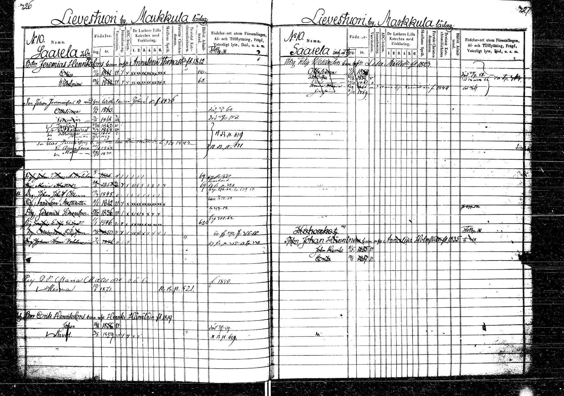 [ ../kirjat/Kirkonkirjat/laukaa/lastenkirja_1858-1871_uk405/kuvat/204.jpg ]