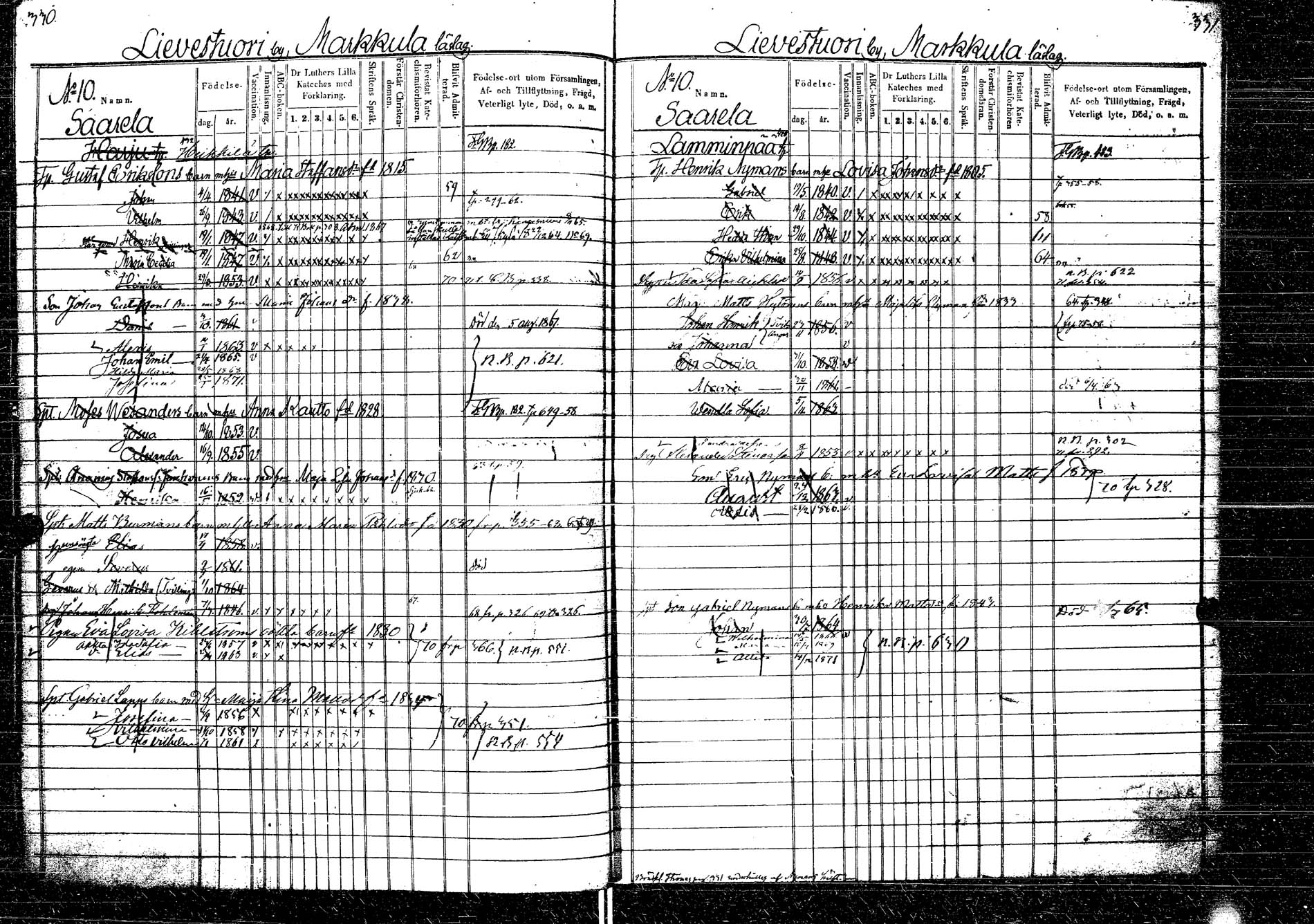 [ ../kirjat/Kirkonkirjat/laukaa/lastenkirja_1858-1871_uk405/kuvat/206.jpg ]