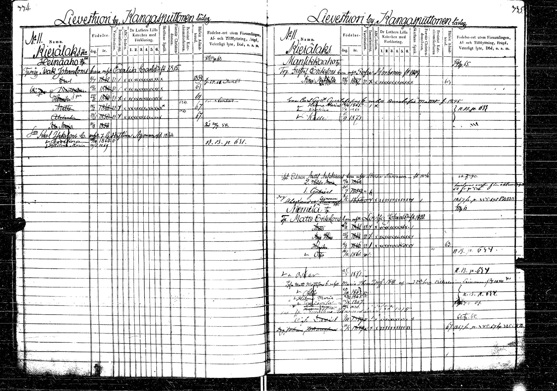 [ ../kirjat/Kirkonkirjat/laukaa/lastenkirja_1858-1871_uk405/kuvat/208.jpg ]