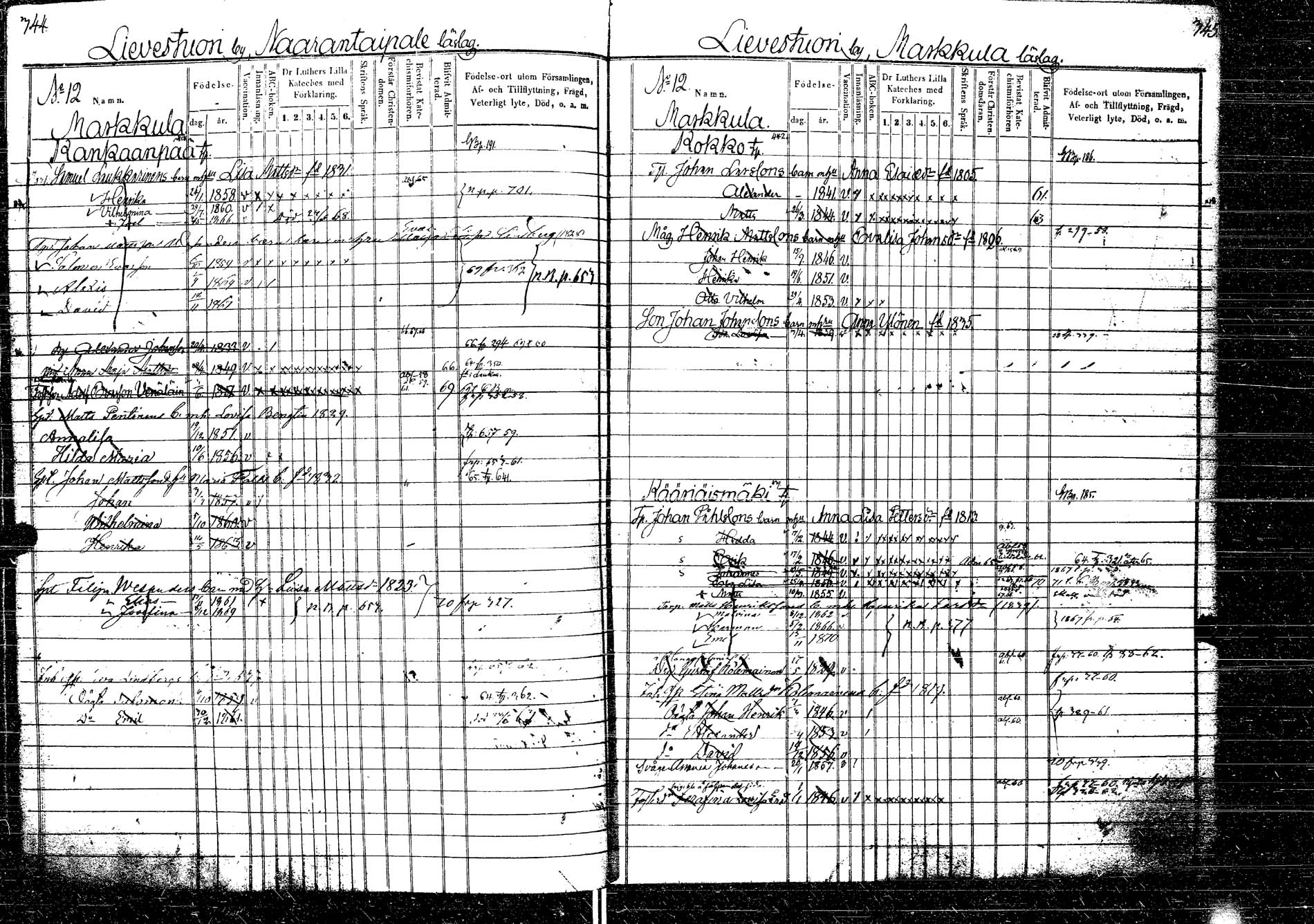 [ ../kirjat/Kirkonkirjat/laukaa/lastenkirja_1858-1871_uk405/kuvat/214.jpg ]