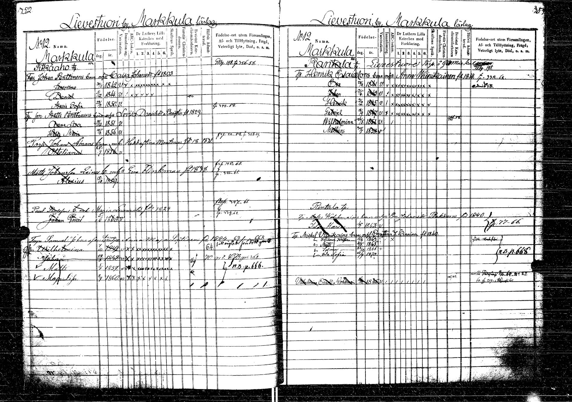 [ ../kirjat/Kirkonkirjat/laukaa/lastenkirja_1858-1871_uk405/kuvat/218.jpg ]
