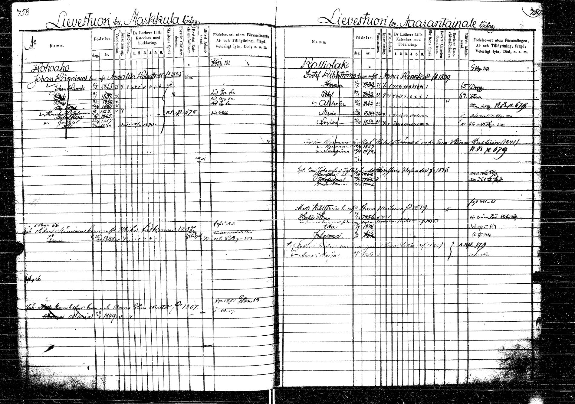 [ ../kirjat/Kirkonkirjat/laukaa/lastenkirja_1858-1871_uk405/kuvat/221.jpg ]