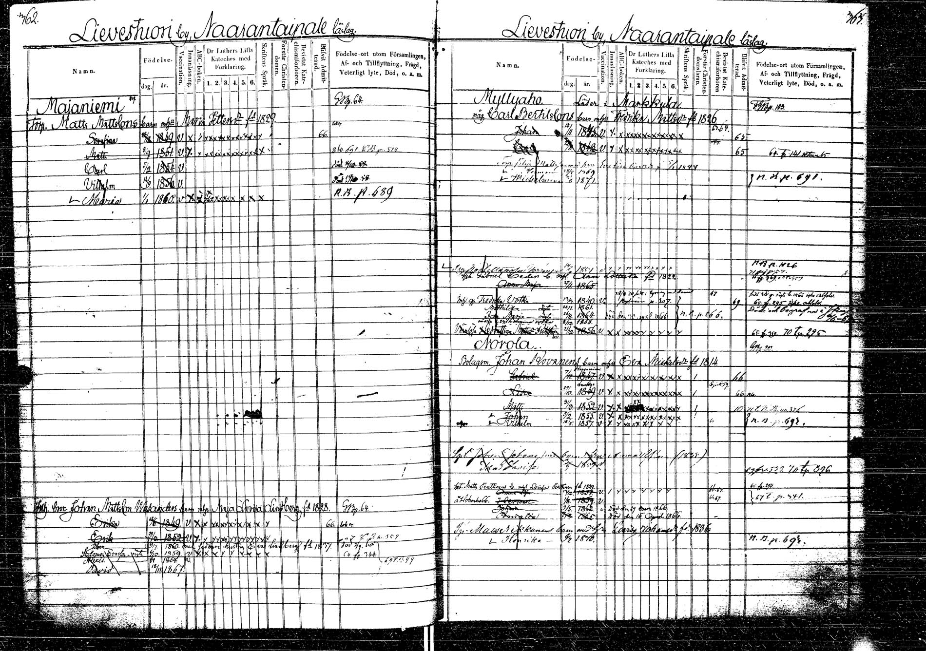 [ ../kirjat/Kirkonkirjat/laukaa/lastenkirja_1858-1871_uk405/kuvat/223.jpg ]