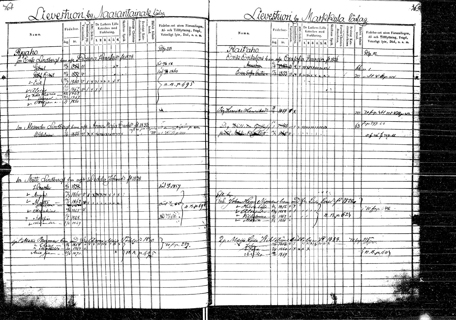 [ ../kirjat/Kirkonkirjat/laukaa/lastenkirja_1858-1871_uk405/kuvat/224.jpg ]