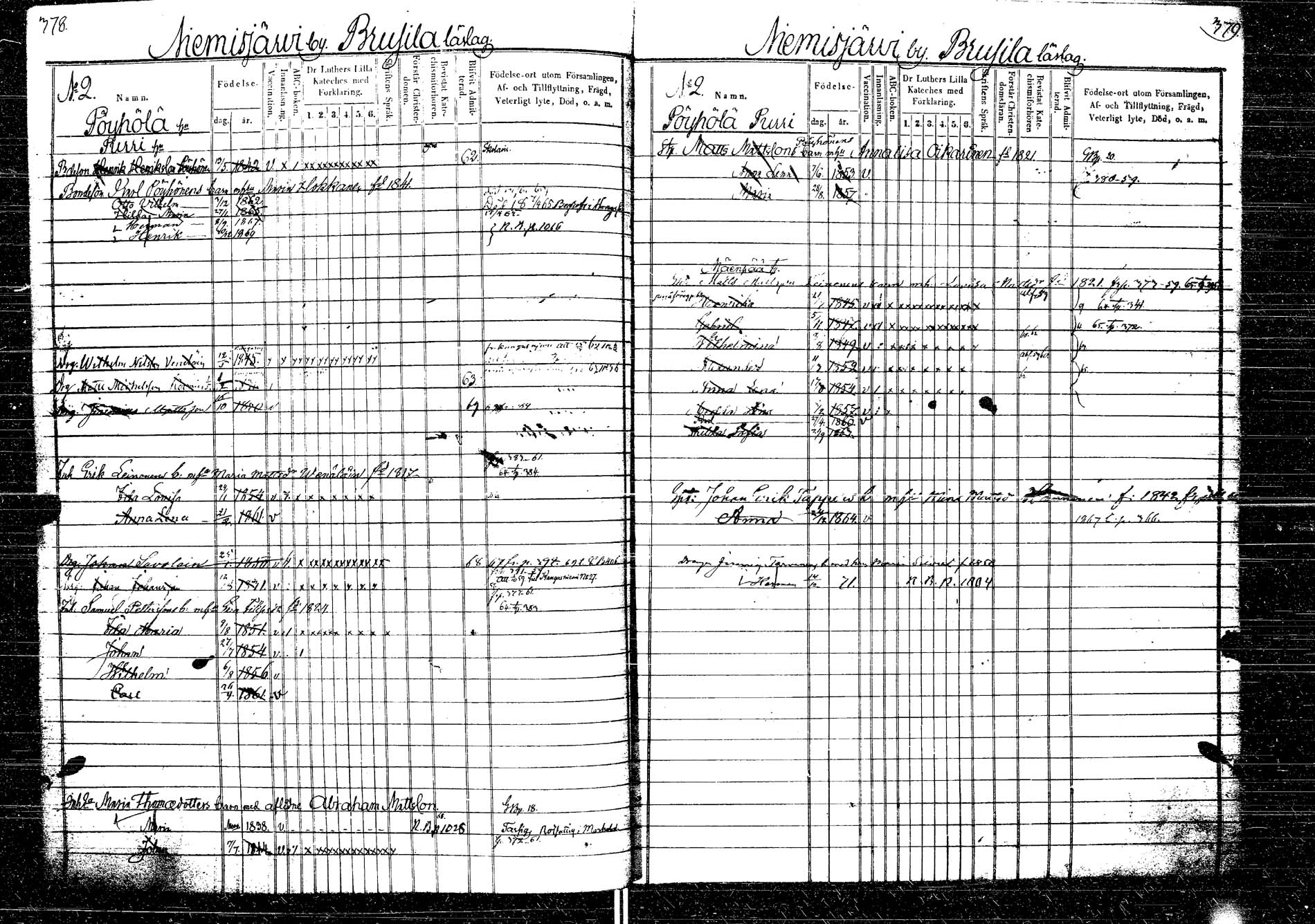 [ ../kirjat/Kirkonkirjat/laukaa/lastenkirja_1858-1871_uk405/kuvat/231.jpg ]
