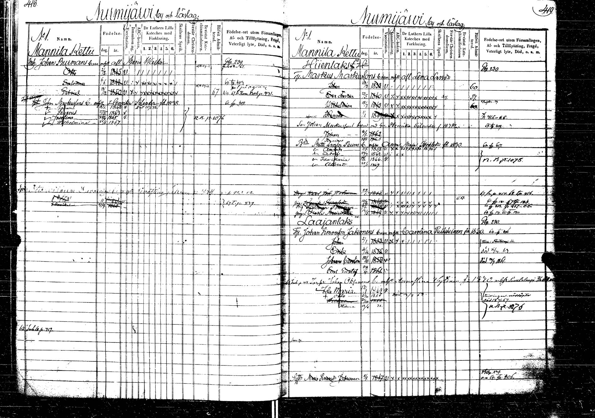 [ ../kirjat/Kirkonkirjat/laukaa/lastenkirja_1858-1871_uk405/kuvat/253.jpg ]