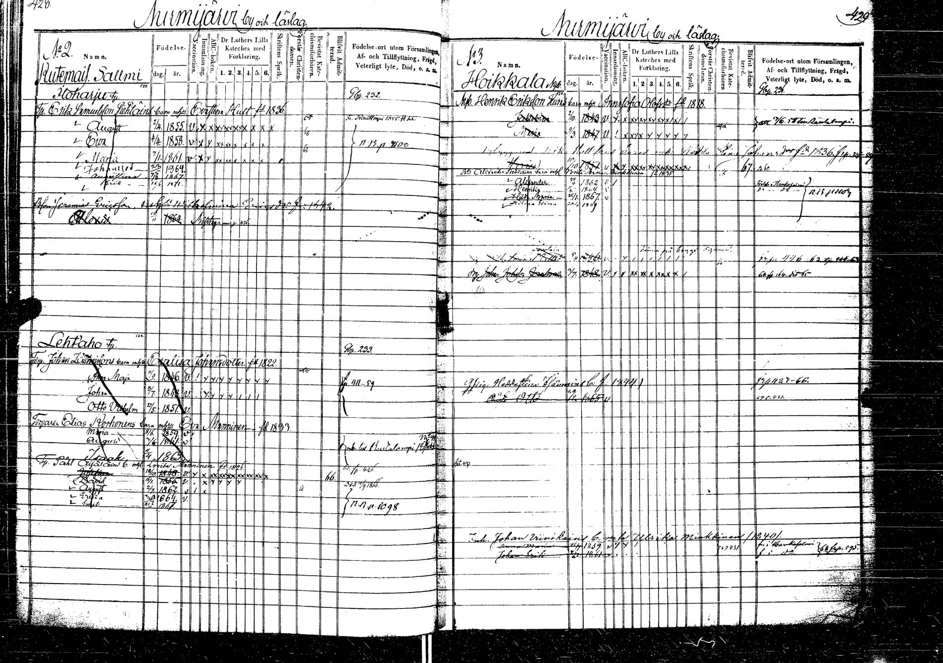 [ ../kirjat/Kirkonkirjat/laukaa/lastenkirja_1858-1871_uk405/kuvat/258.jpg ]