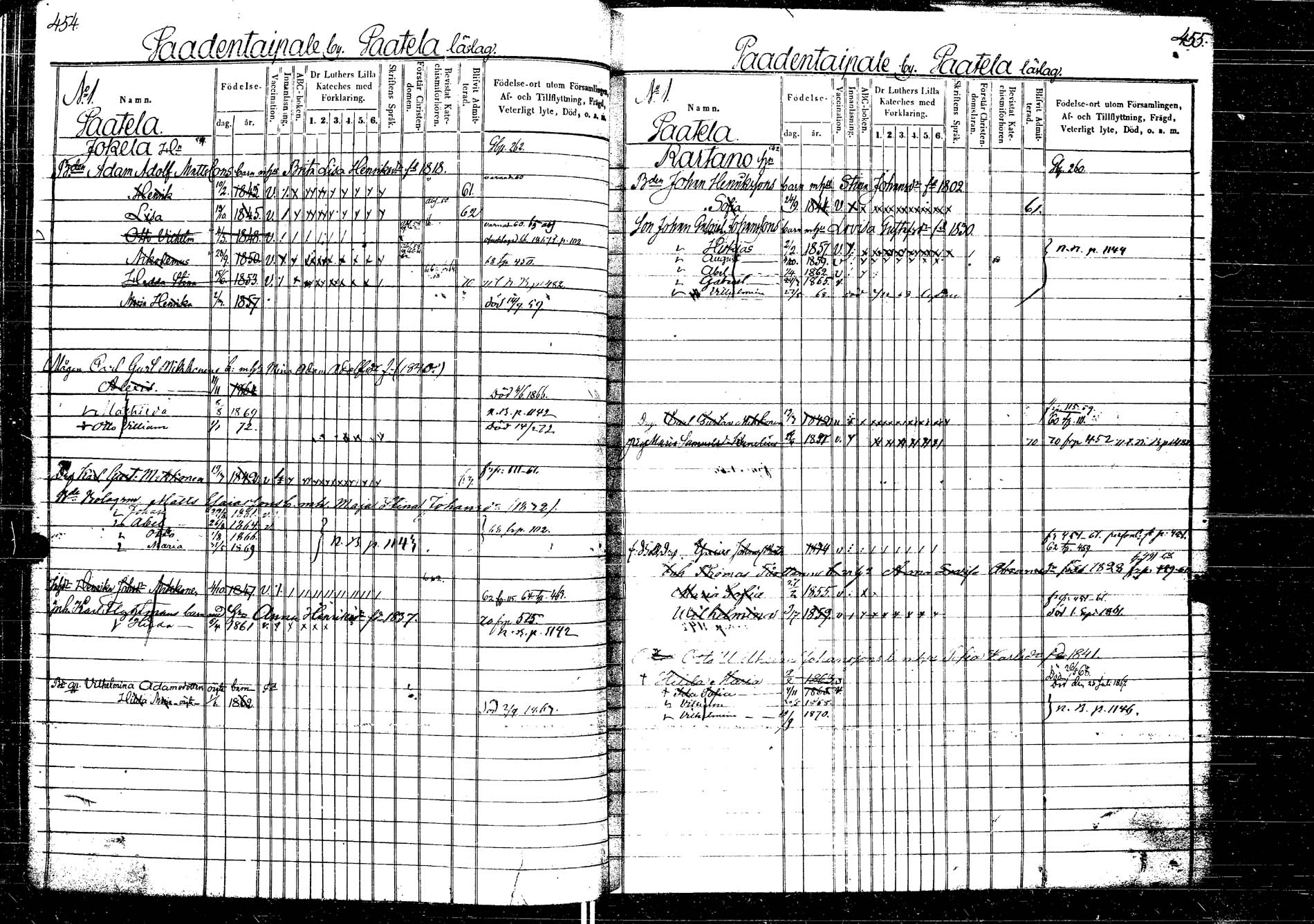 [ ../kirjat/Kirkonkirjat/laukaa/lastenkirja_1858-1871_uk405/kuvat/272.jpg ]