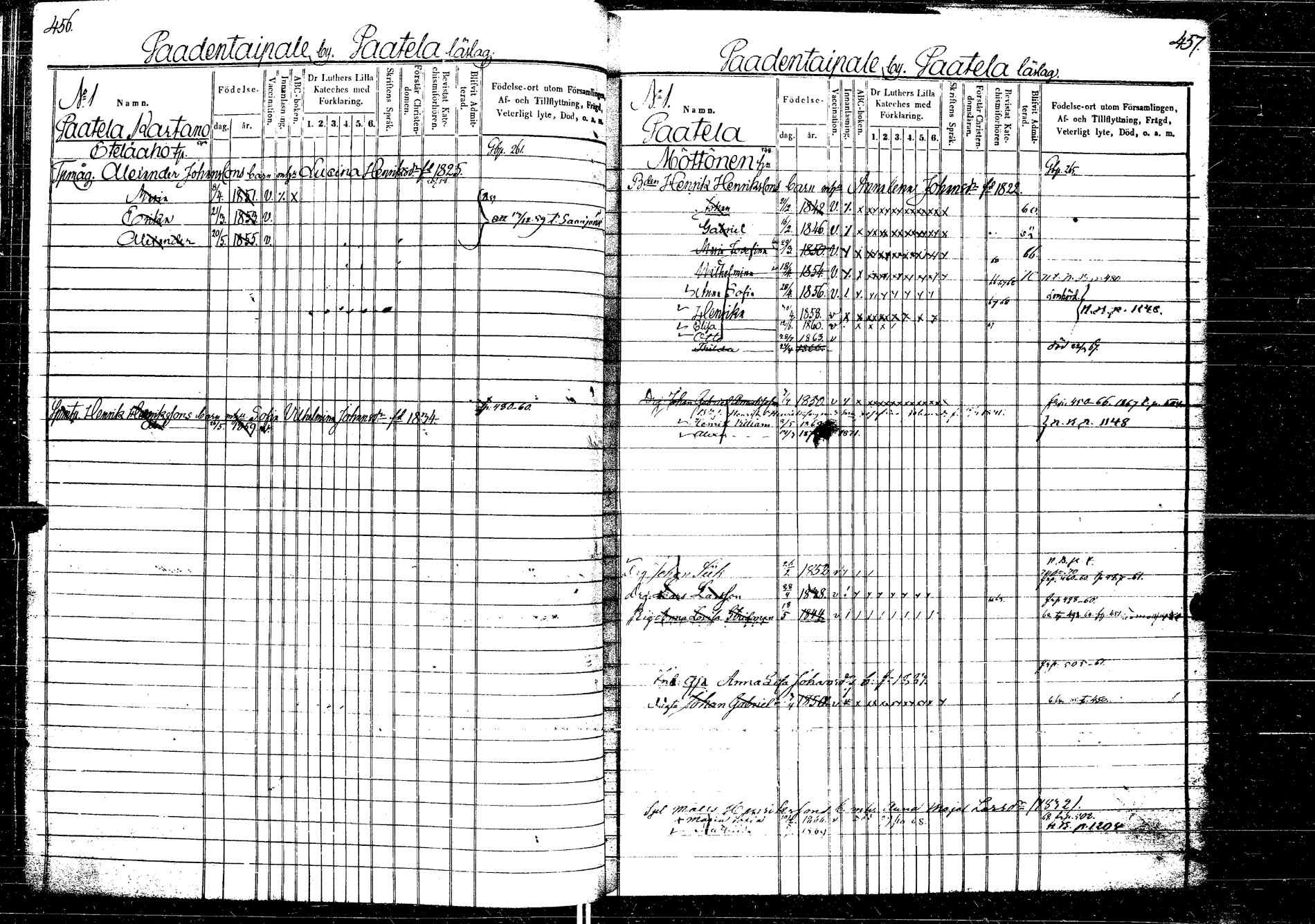 [ ../kirjat/Kirkonkirjat/laukaa/lastenkirja_1858-1871_uk405/kuvat/273.jpg ]