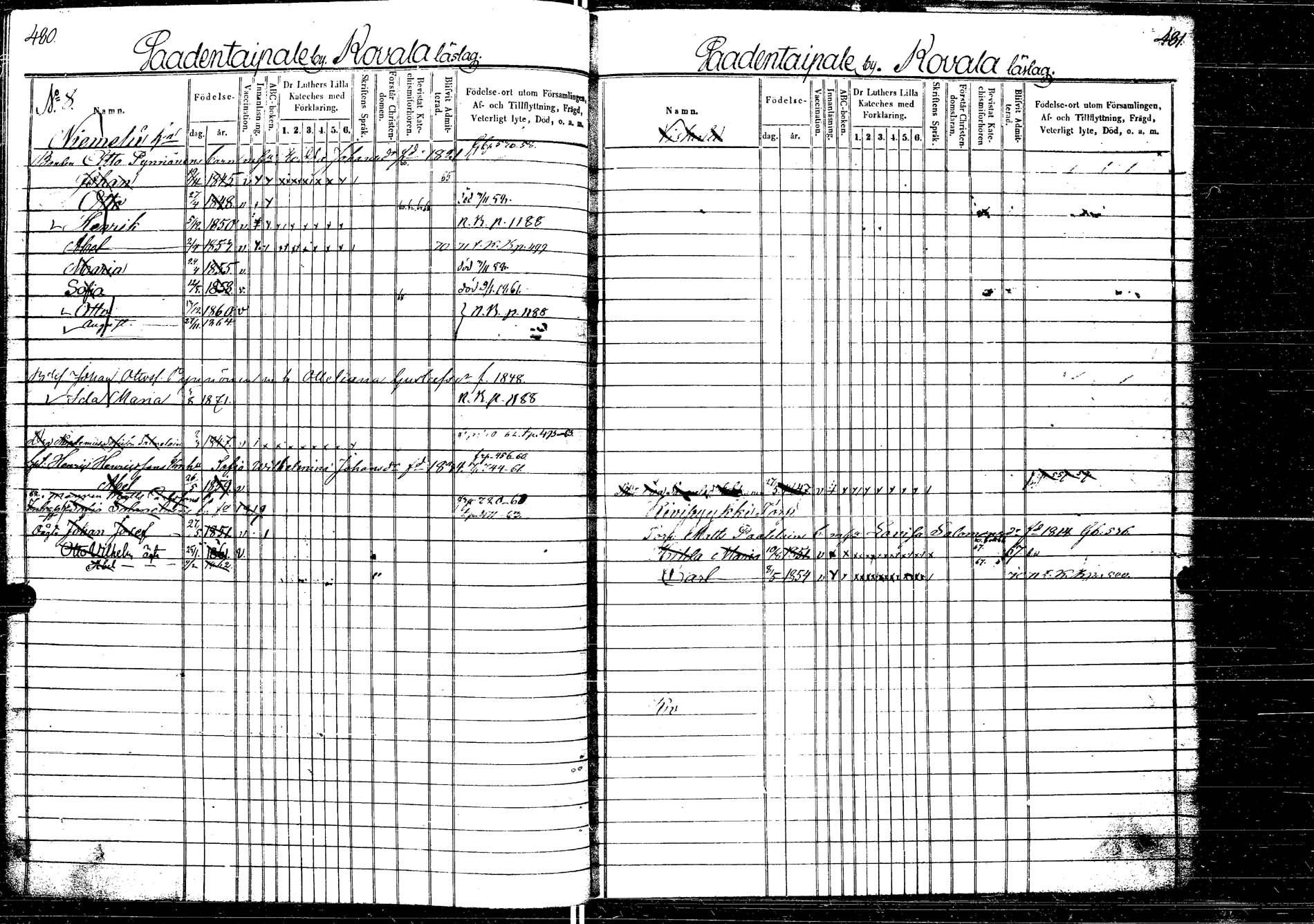 [ ../kirjat/Kirkonkirjat/laukaa/lastenkirja_1858-1871_uk405/kuvat/285.jpg ]
