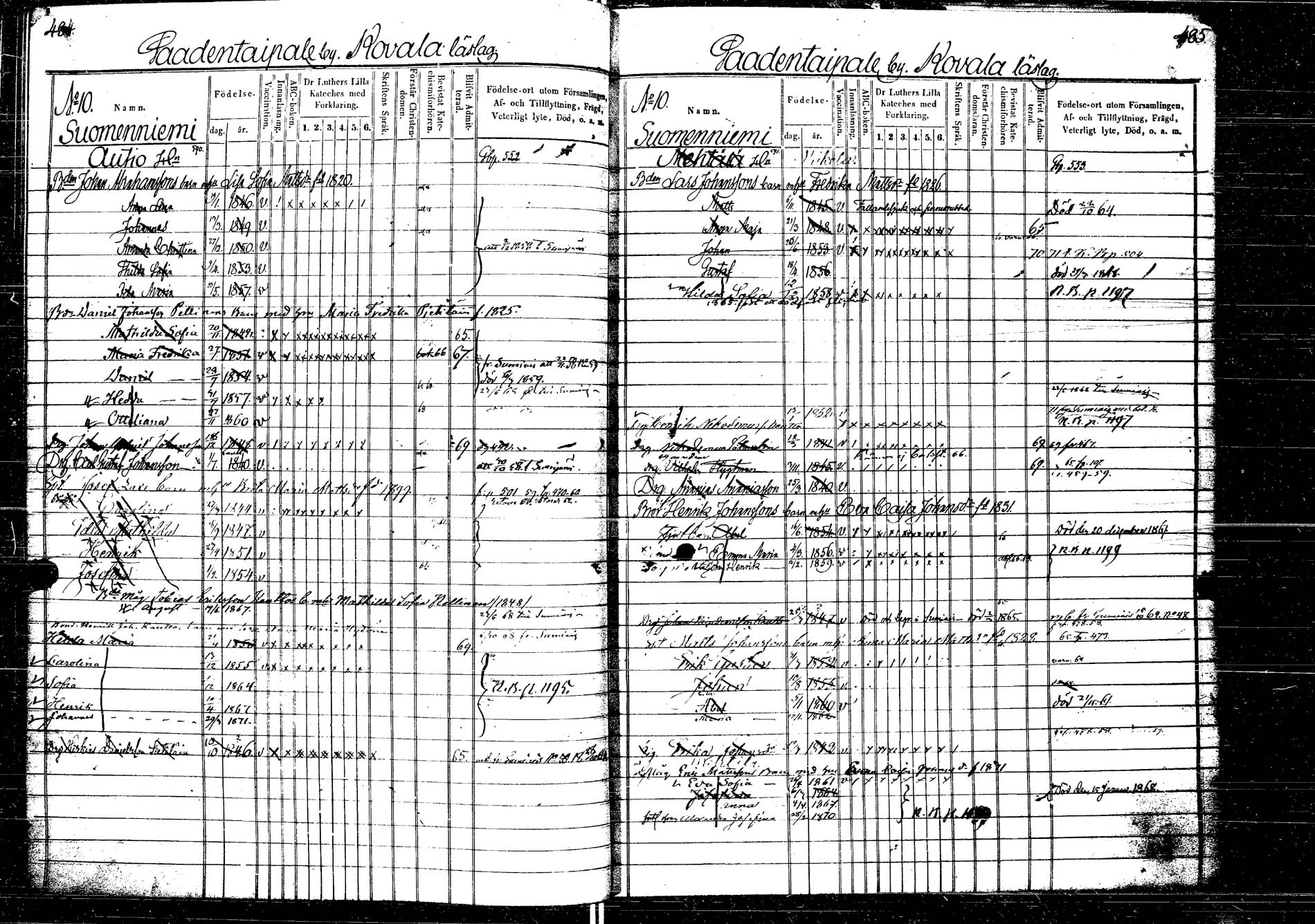 [ ../kirjat/Kirkonkirjat/laukaa/lastenkirja_1858-1871_uk405/kuvat/287.jpg ]