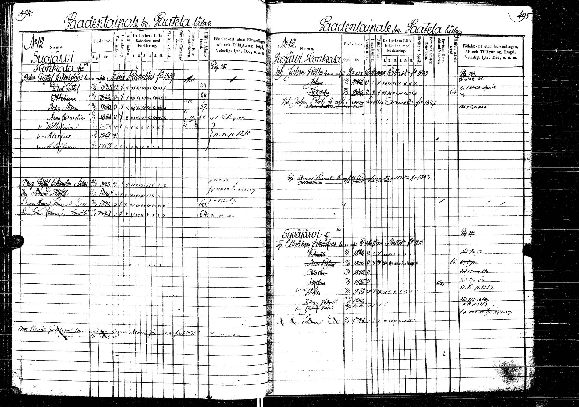 [ ../kirjat/Kirkonkirjat/laukaa/lastenkirja_1858-1871_uk405/kuvat/292.jpg ]