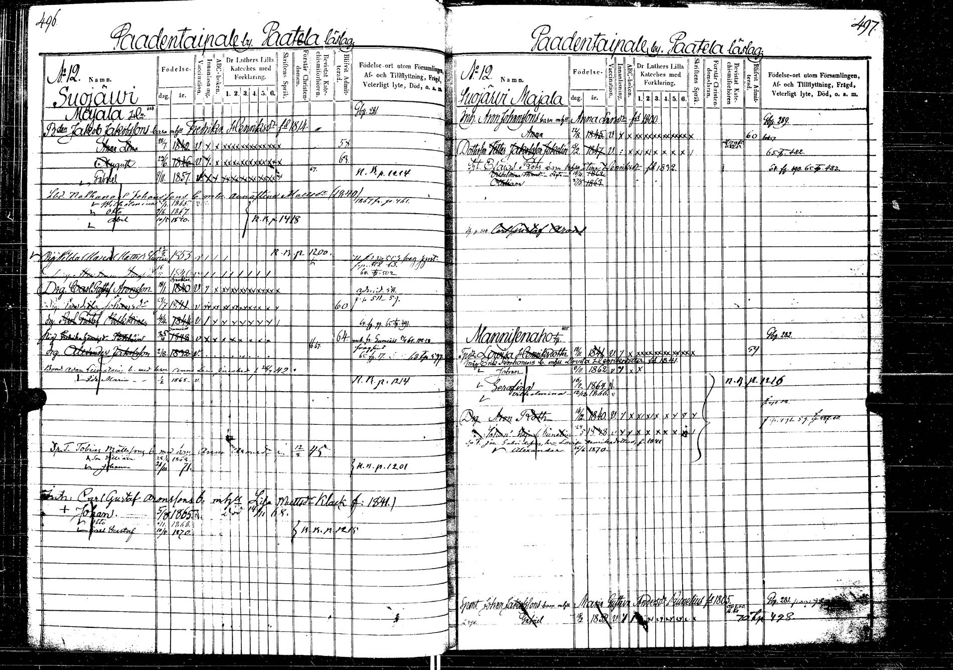 [ ../kirjat/Kirkonkirjat/laukaa/lastenkirja_1858-1871_uk405/kuvat/293.jpg ]