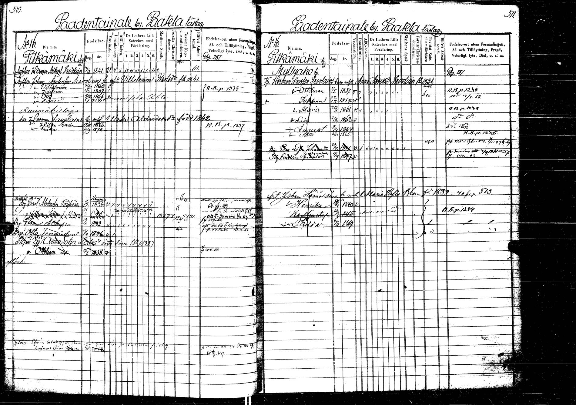 [ ../kirjat/Kirkonkirjat/laukaa/lastenkirja_1858-1871_uk405/kuvat/302.jpg ]