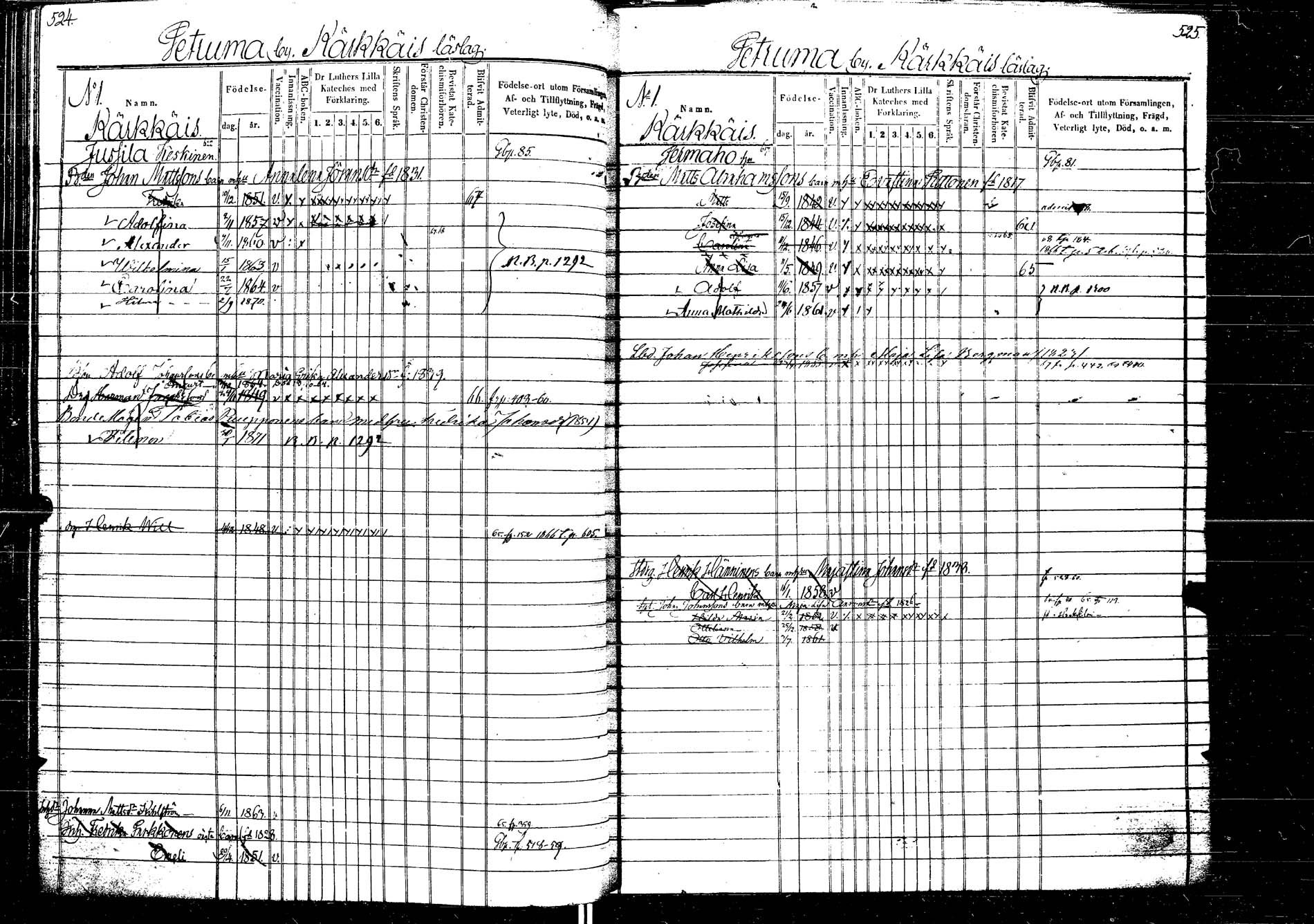 [ ../kirjat/Kirkonkirjat/laukaa/lastenkirja_1858-1871_uk405/kuvat/309.jpg ]