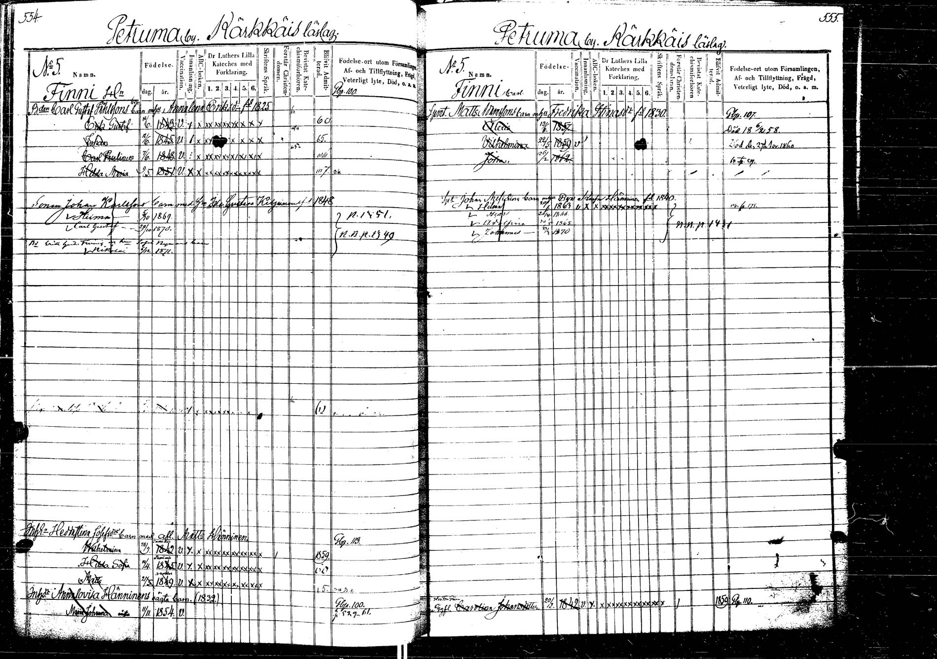[ ../kirjat/Kirkonkirjat/laukaa/lastenkirja_1858-1871_uk405/kuvat/325.jpg ]