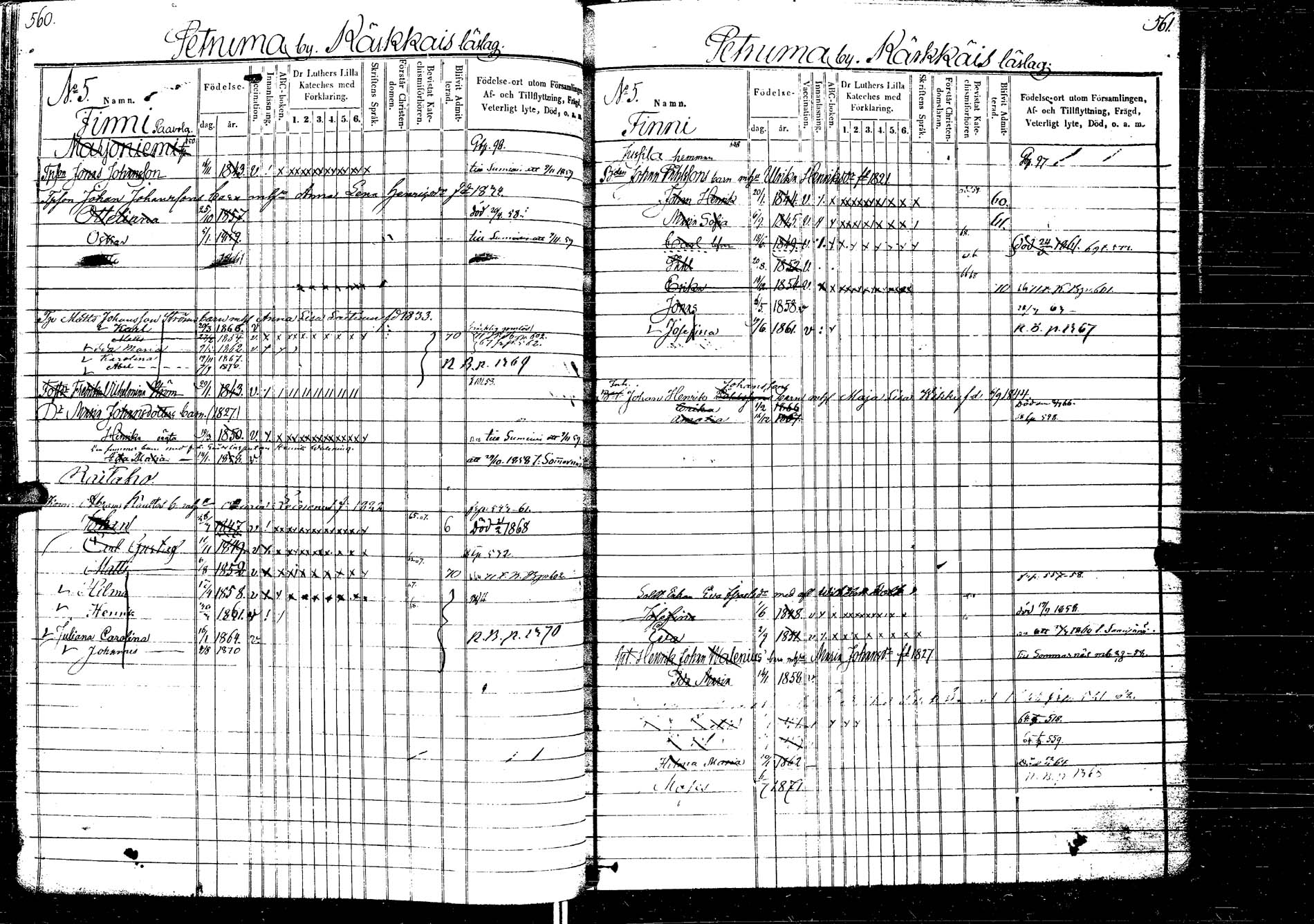 [ ../kirjat/Kirkonkirjat/laukaa/lastenkirja_1858-1871_uk405/kuvat/328.jpg ]