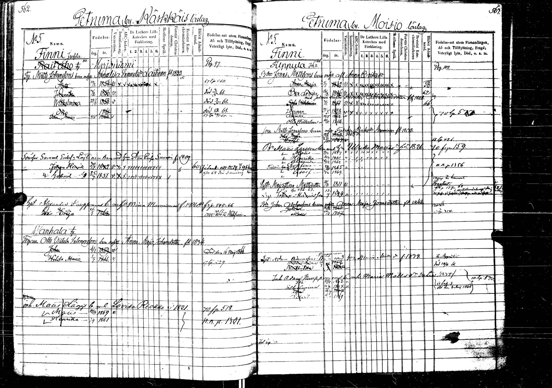 [ ../kirjat/Kirkonkirjat/laukaa/lastenkirja_1858-1871_uk405/kuvat/329.jpg ]
