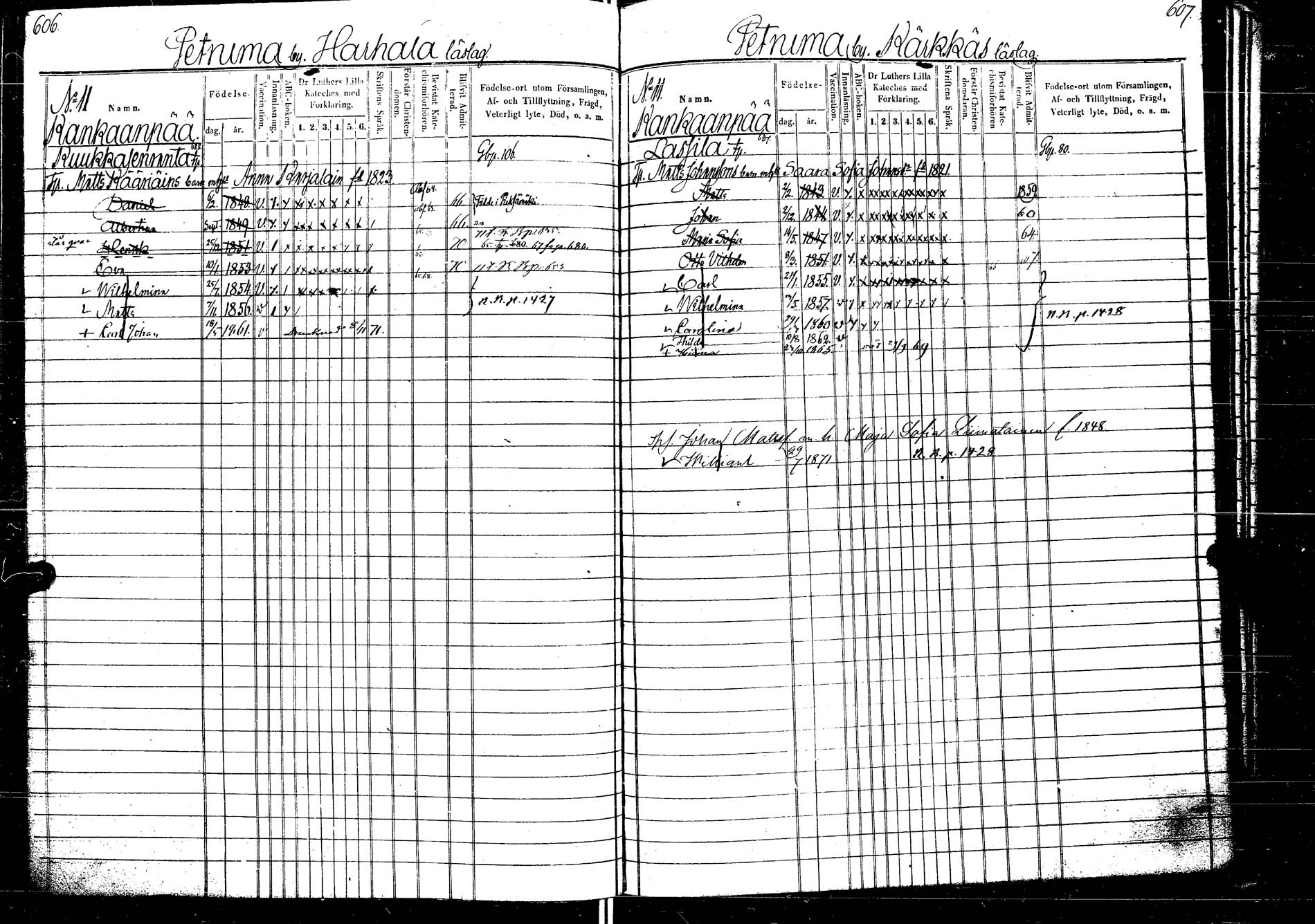 [ ../kirjat/Kirkonkirjat/laukaa/lastenkirja_1858-1871_uk405/kuvat/354.jpg ]