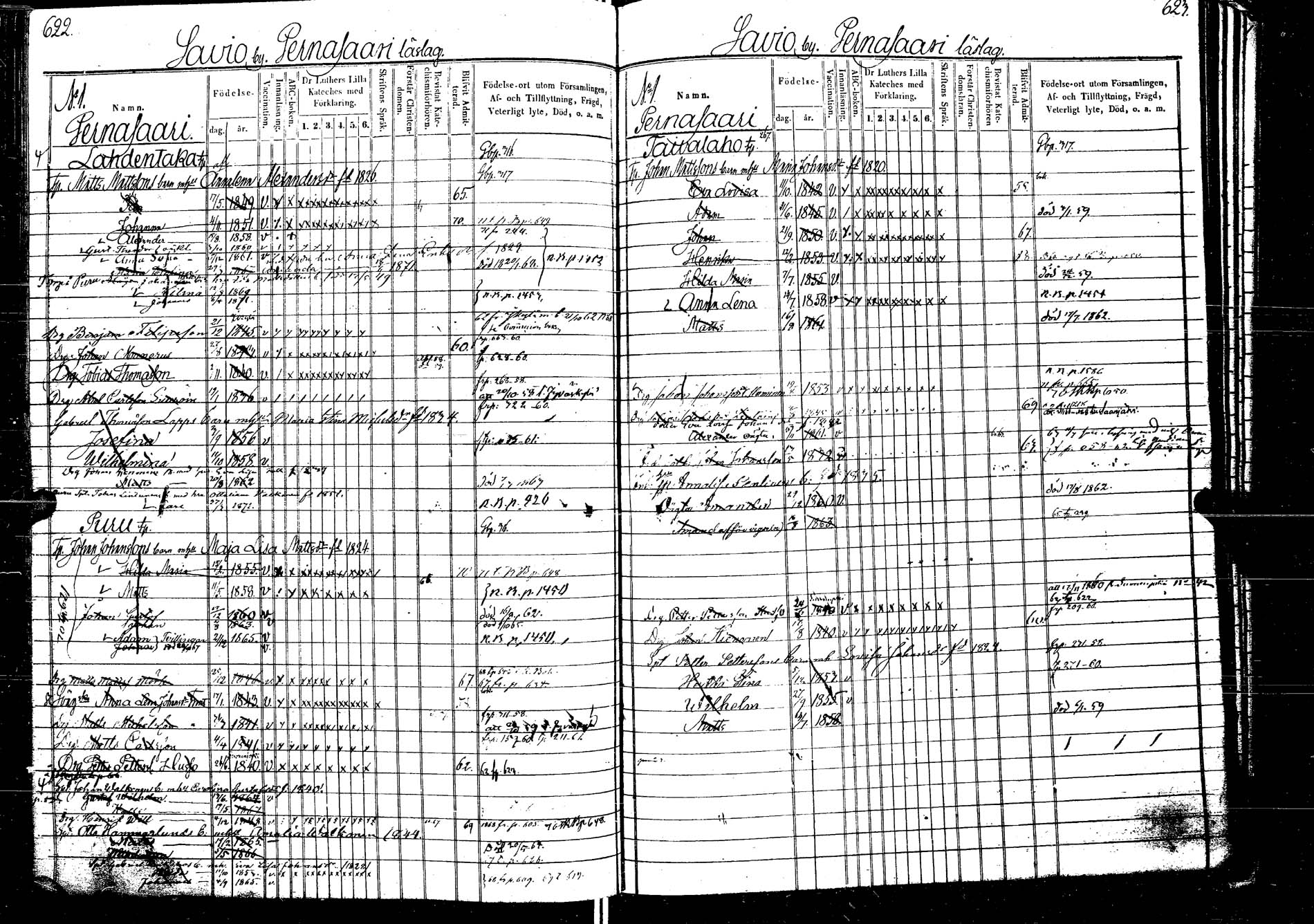 [ ../kirjat/Kirkonkirjat/laukaa/lastenkirja_1858-1871_uk405/kuvat/362.jpg ]
