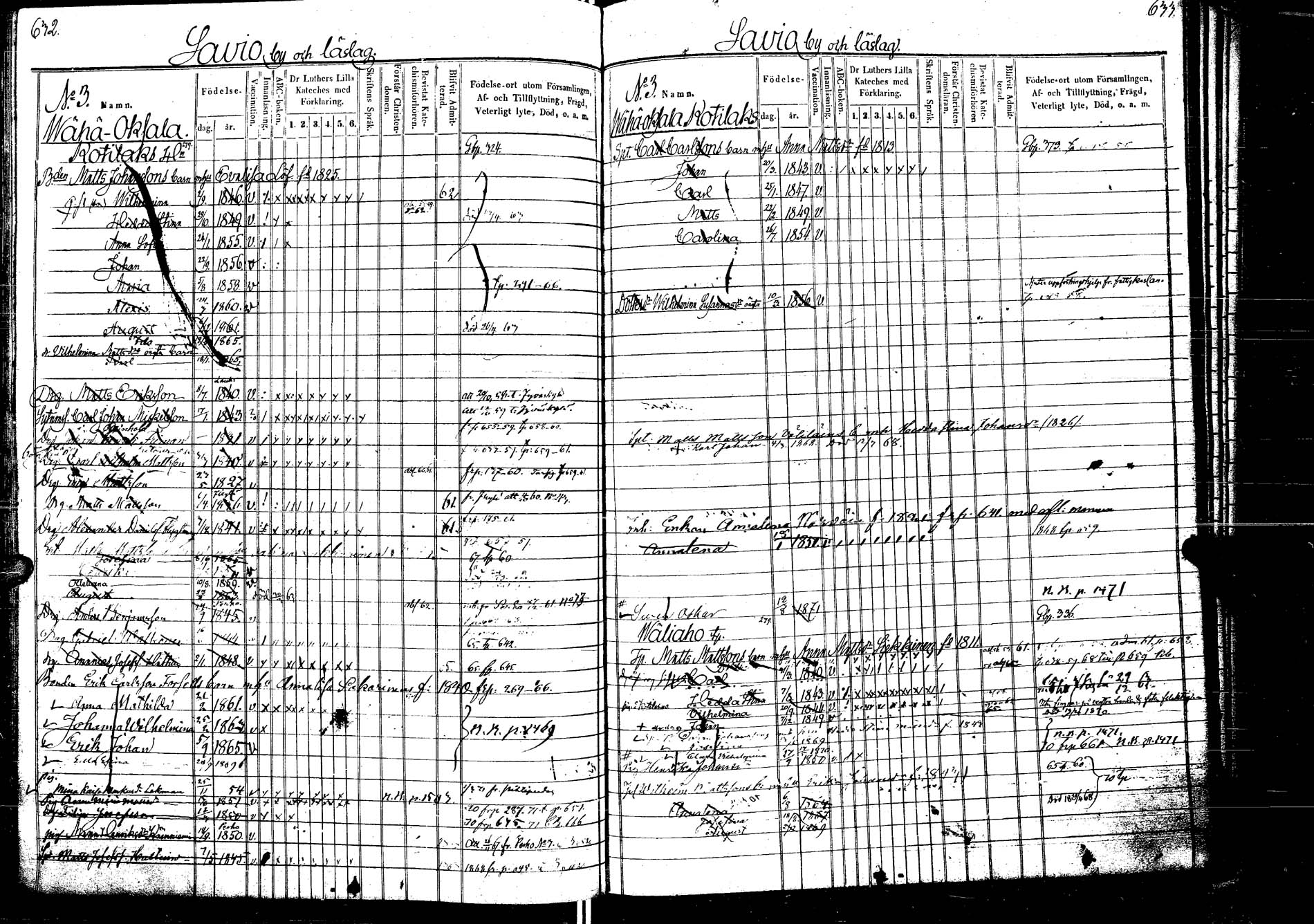 [ ../kirjat/Kirkonkirjat/laukaa/lastenkirja_1858-1871_uk405/kuvat/370.jpg ]