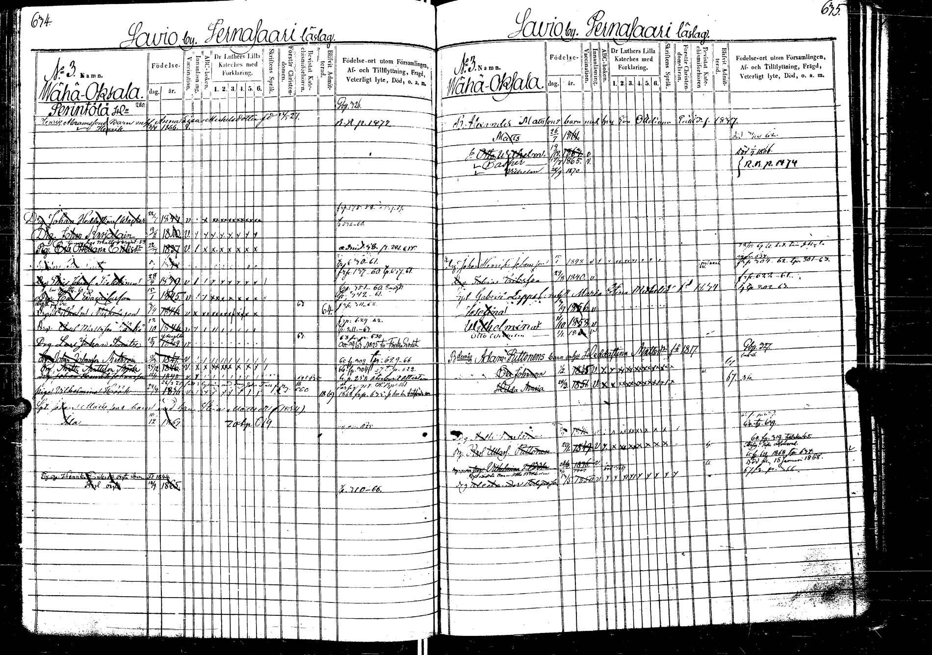 [ ../kirjat/Kirkonkirjat/laukaa/lastenkirja_1858-1871_uk405/kuvat/371.jpg ]