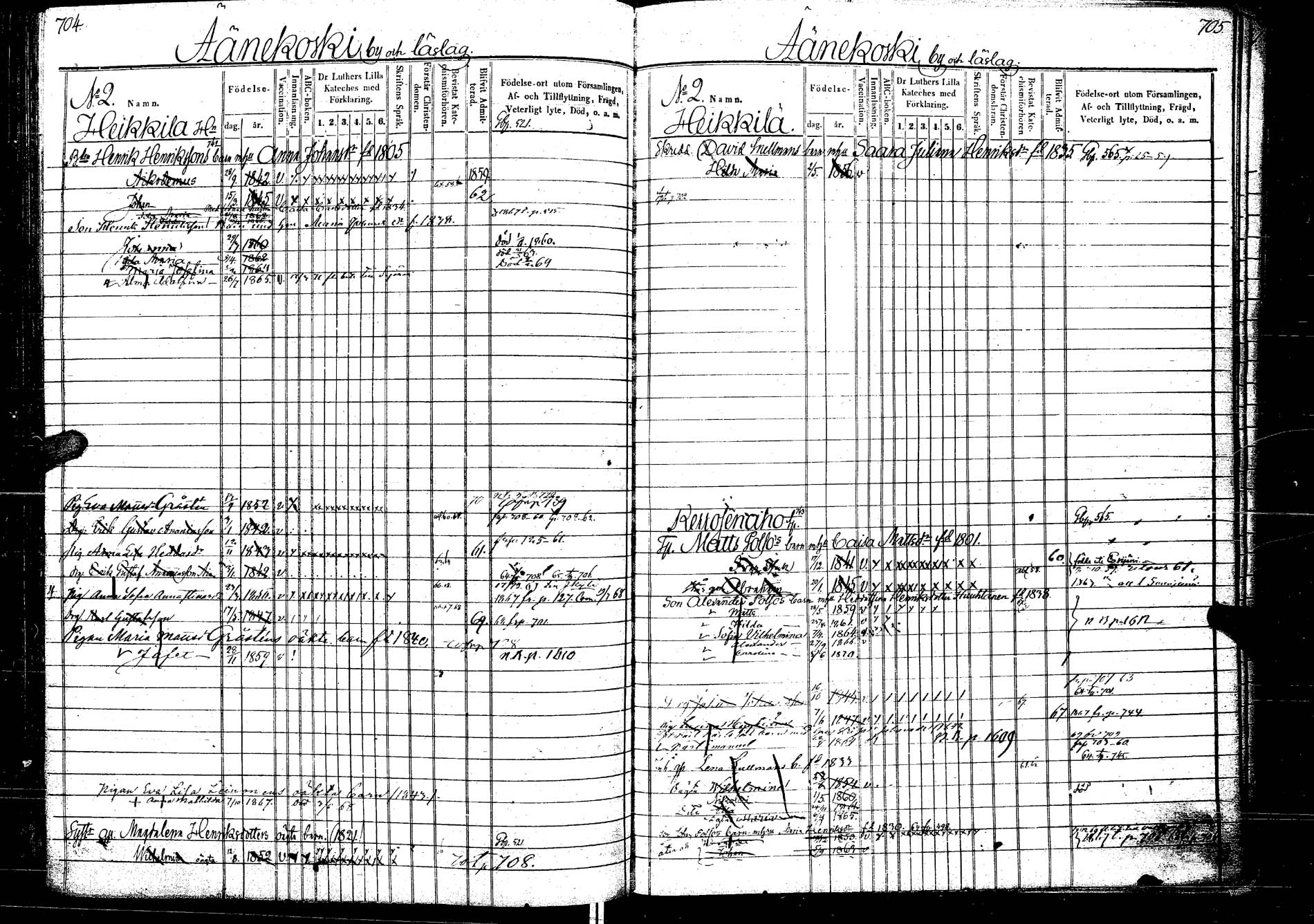 [ ../kirjat/Kirkonkirjat/laukaa/lastenkirja_1858-1871_uk405/kuvat/413.jpg ]