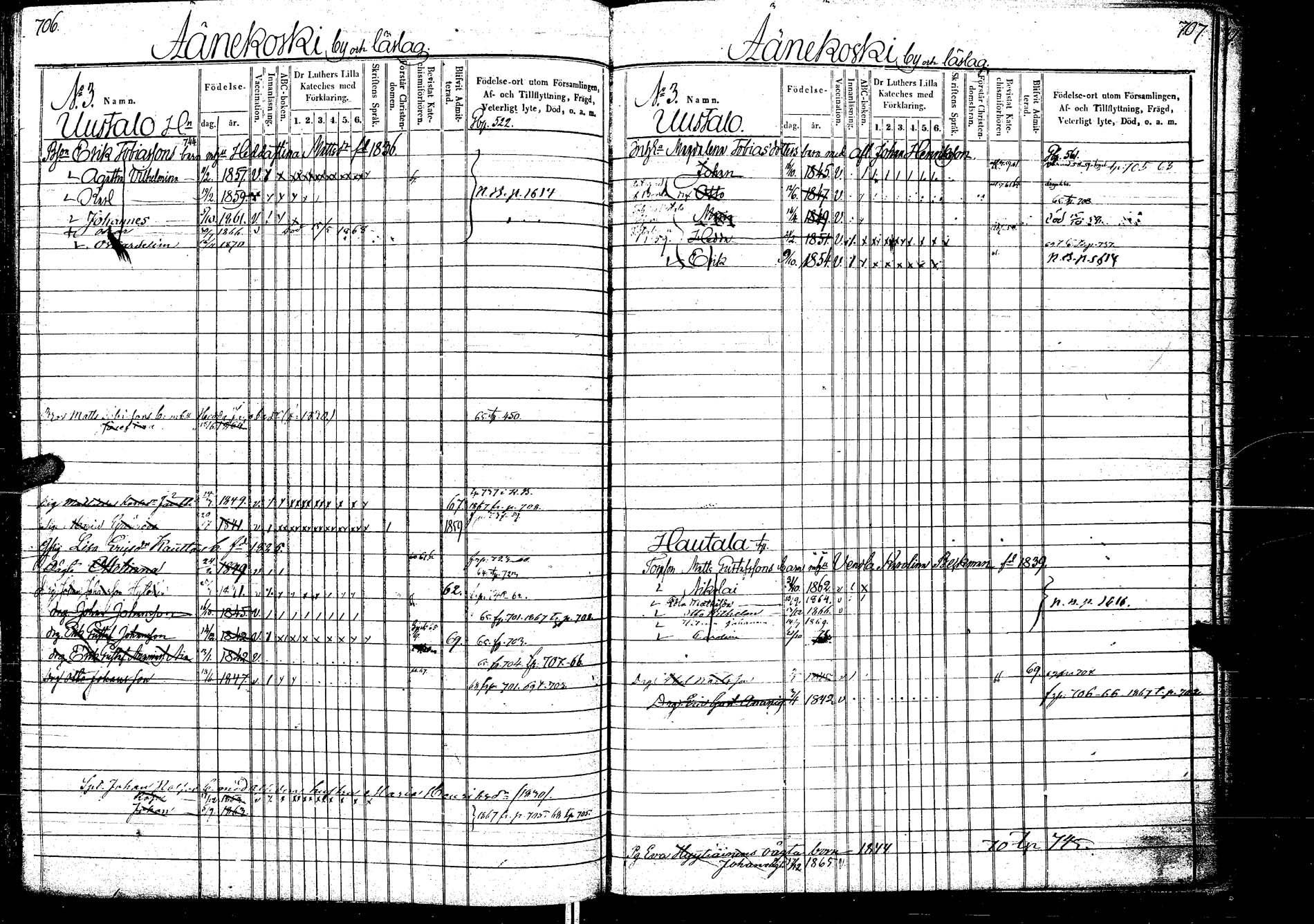 [ ../kirjat/Kirkonkirjat/laukaa/lastenkirja_1858-1871_uk405/kuvat/414.jpg ]