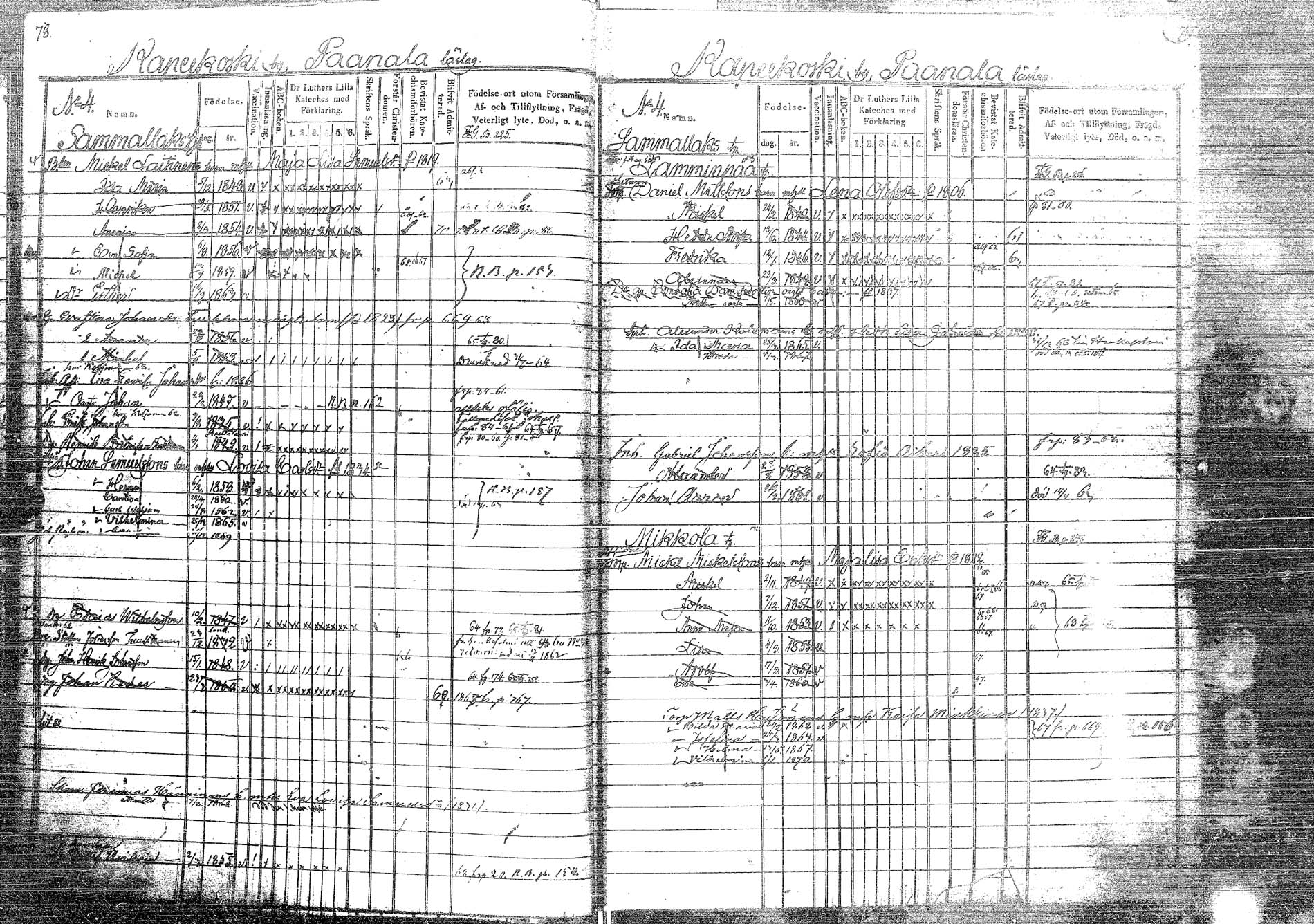 [ ../kirjat/Kirkonkirjat/laukaa/lastenkirja_1858-1871_uk405/kuvat/55.jpg ]