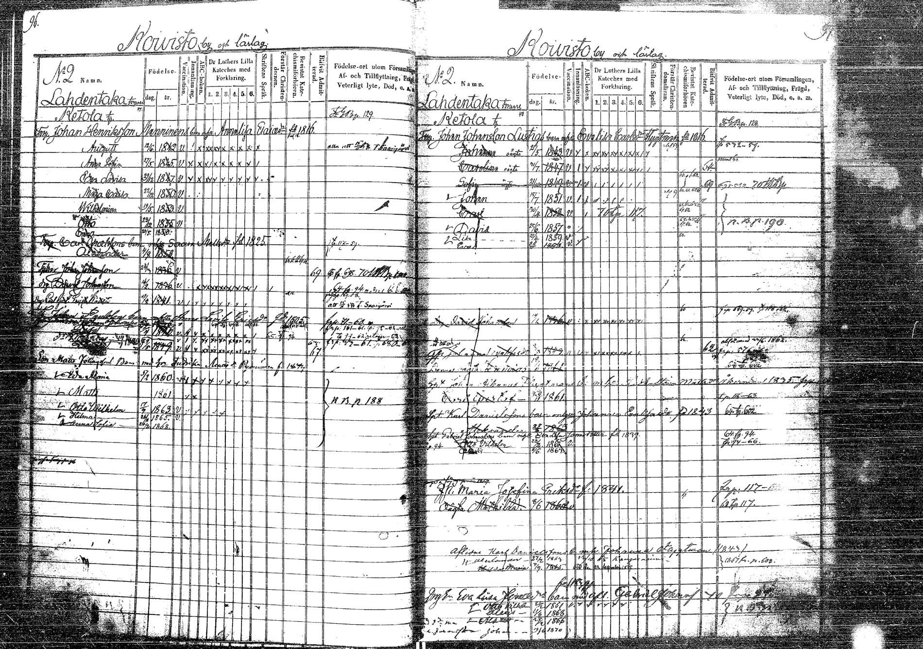 [ ../kirjat/Kirkonkirjat/laukaa/lastenkirja_1858-1871_uk405/kuvat/68.jpg ]