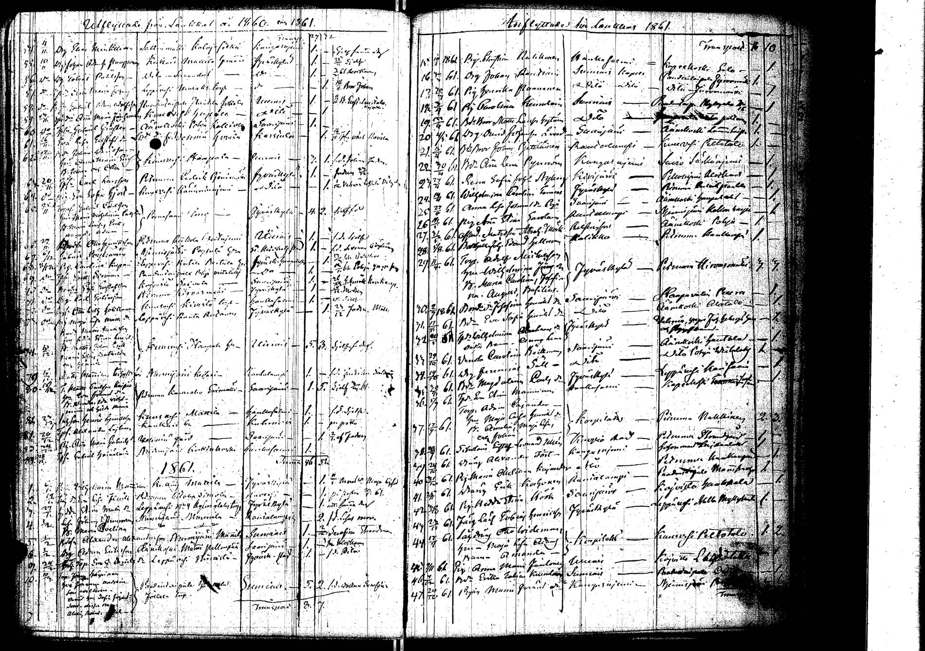 [ ../kirjat/Kirkonkirjat/laukaa/muuttaneet_1841-1871_uk407/kuvat/46.jpg ]