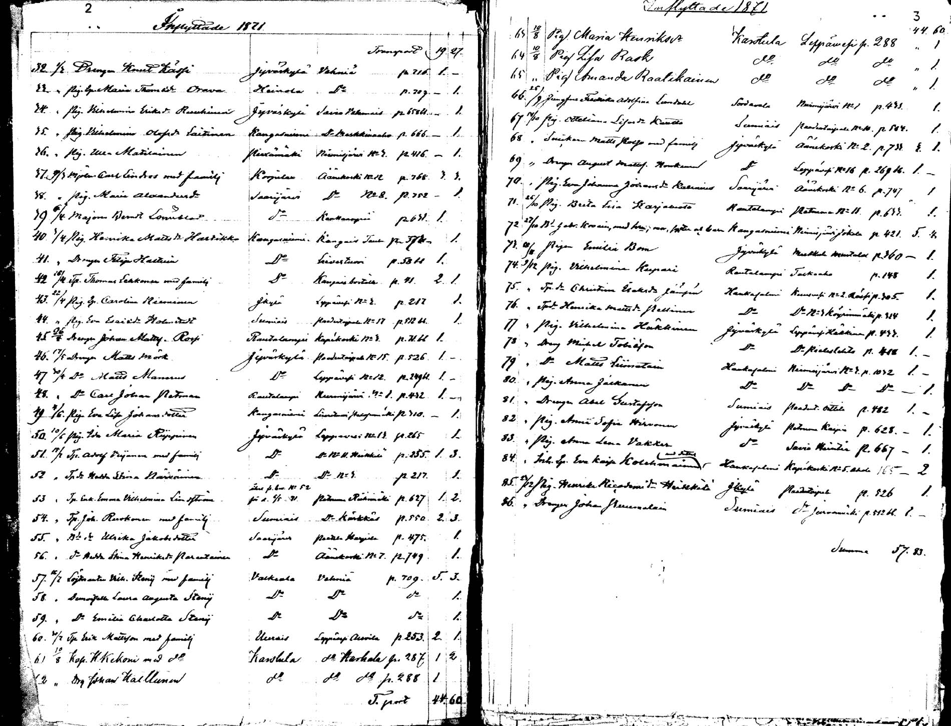 [ ../kirjat/Kirkonkirjat/laukaa/muuttaneet_1871-1883_mko1/kuvat/2.jpg ]