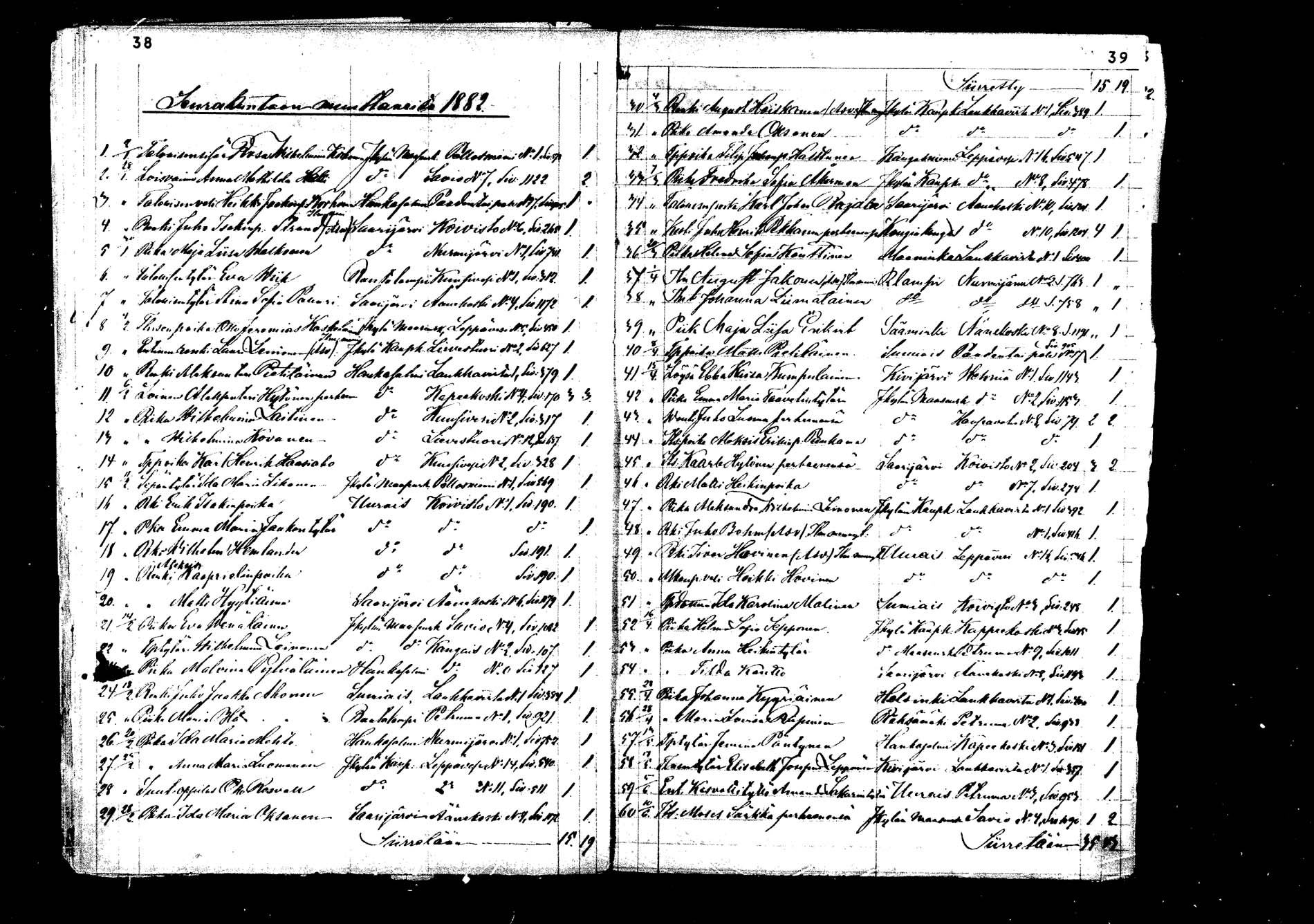 [ ../kirjat/Kirkonkirjat/laukaa/muuttaneet_1871-1883_mko1/kuvat/20.jpg ]