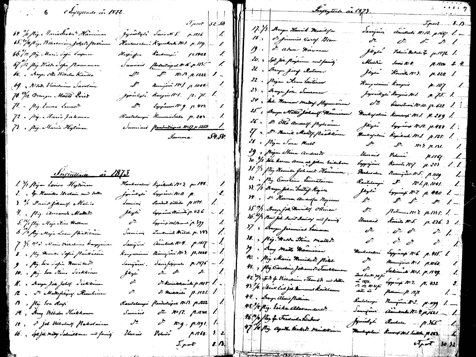 [ ../kirjat/Kirkonkirjat/laukaa/muuttaneet_1871-1883_mko1/kuvat/4.jpg ]